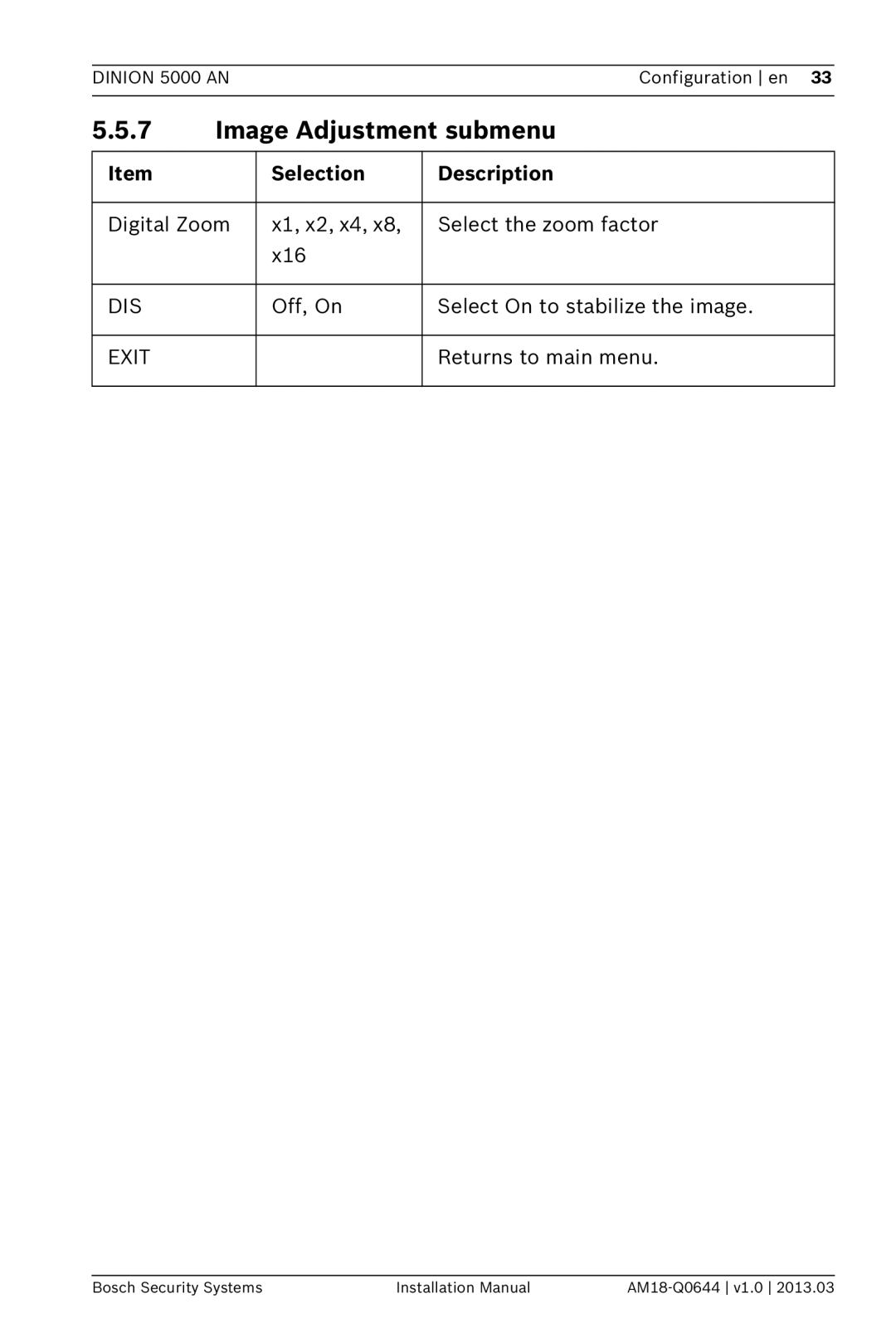 Bosch Appliances VBN-5085 installation manual Image Adjustment submenu 