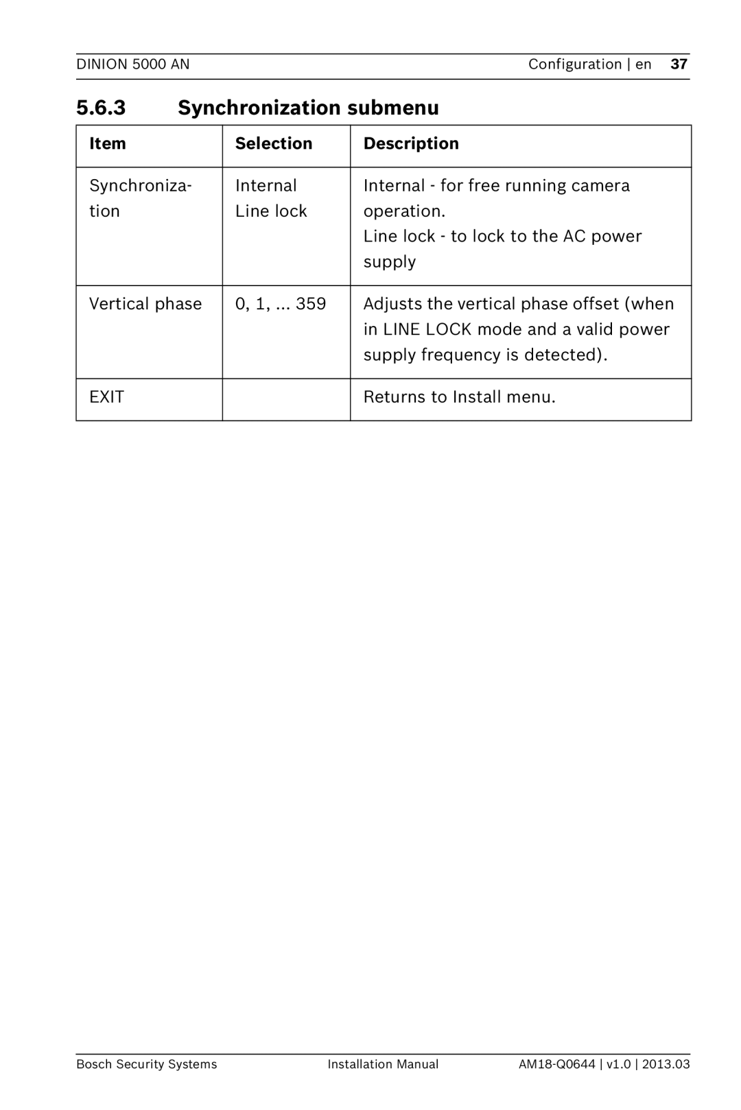 Bosch Appliances VBN-5085 installation manual Synchronization submenu 