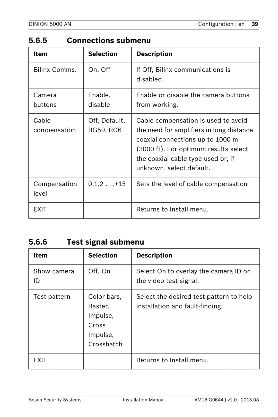 Bosch Appliances VBN-5085 installation manual Connections submenu, Test signal submenu 