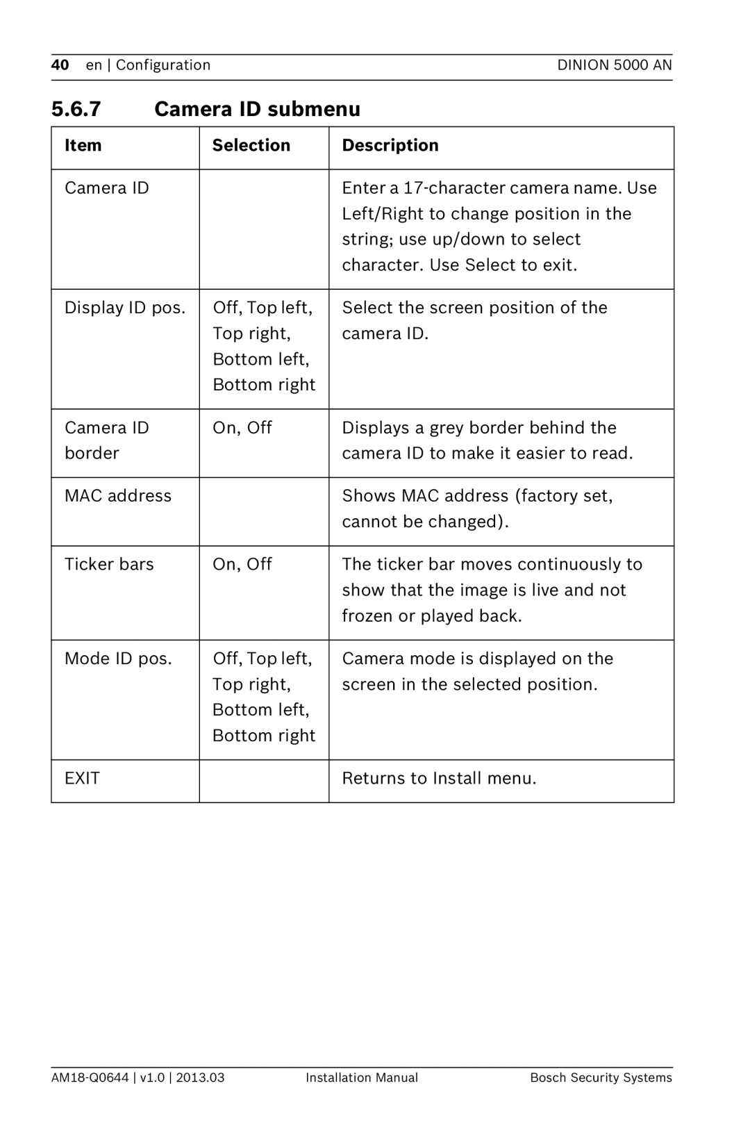 Bosch Appliances VBN-5085 installation manual Camera ID submenu 