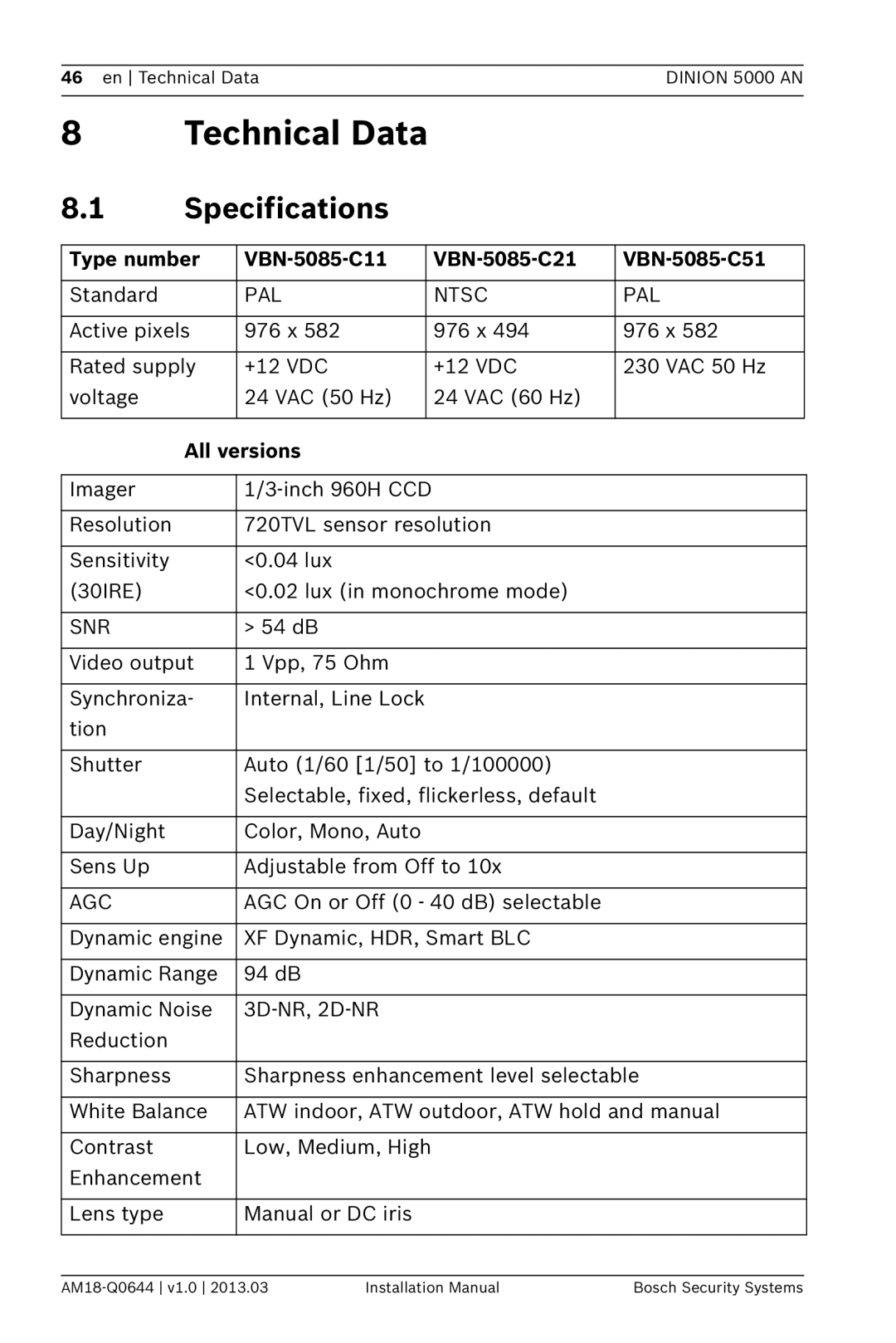 Bosch Appliances Technical Data, Specifications, Type number VBN-5085-C11 VBN-5085-C21 VBN-5085-C51, All versions 