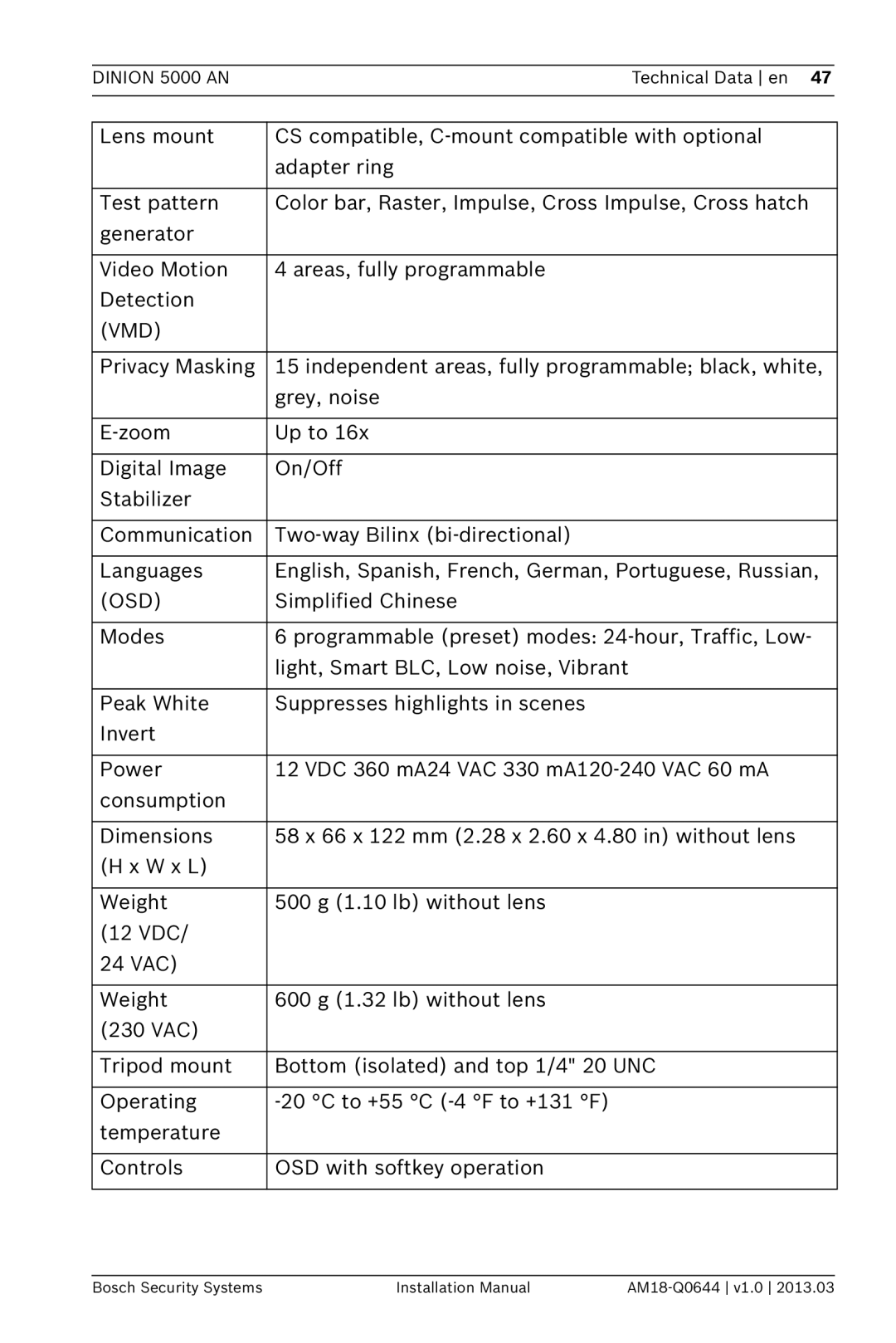 Bosch Appliances VBN-5085 installation manual Technical Data en 