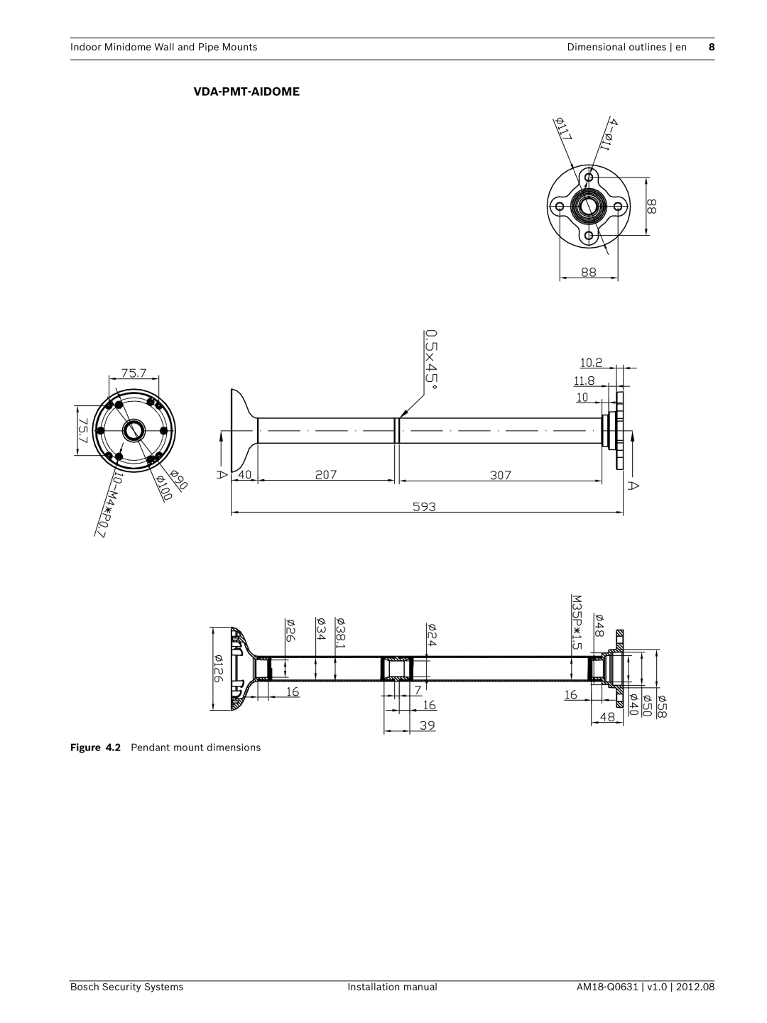 Bosch Appliances VDA-WMT installation manual Vda-Pmt-Aidome 