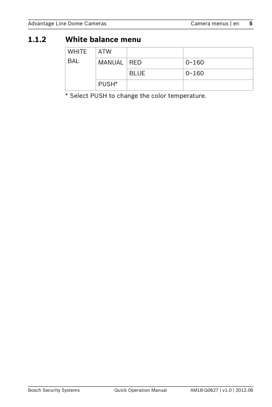 Bosch Appliances VDI-240, VDC-250, VDN-240, VDC-240, VDC-260 manual White balance menu, White ATW BAL Manual RED, Blue, Push 