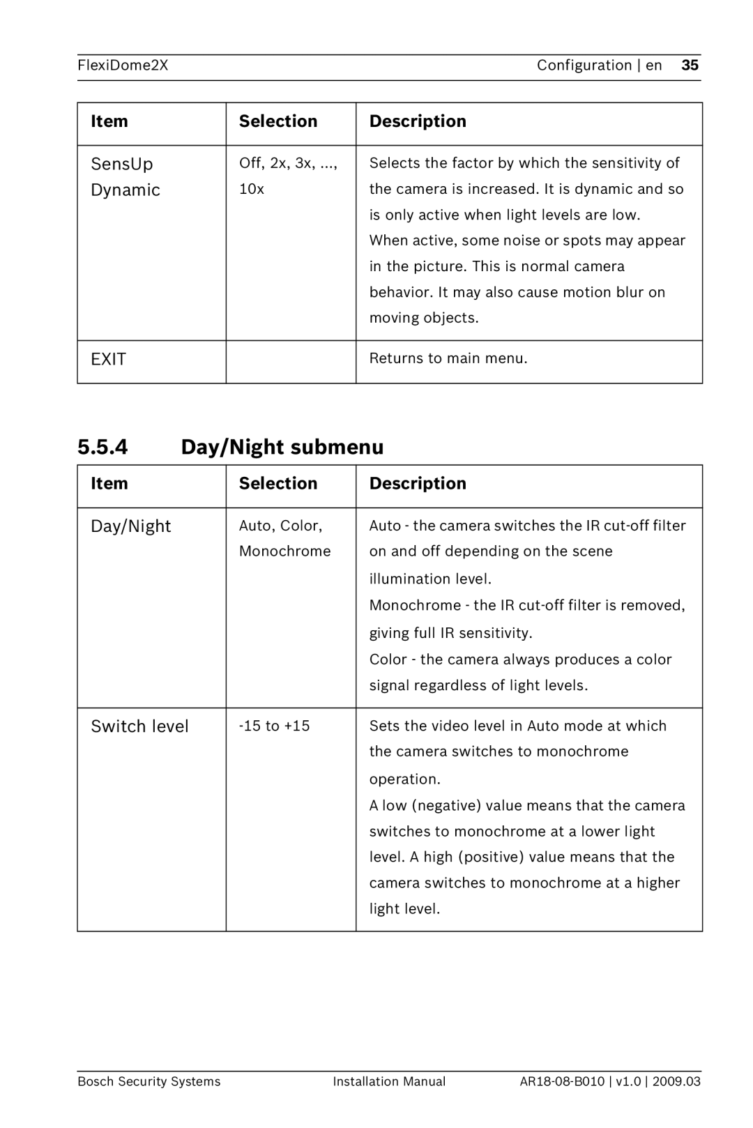 Bosch Appliances VDN-0498 installation manual 4 Day/Night submenu, SensUp, Dynamic, Switch level 