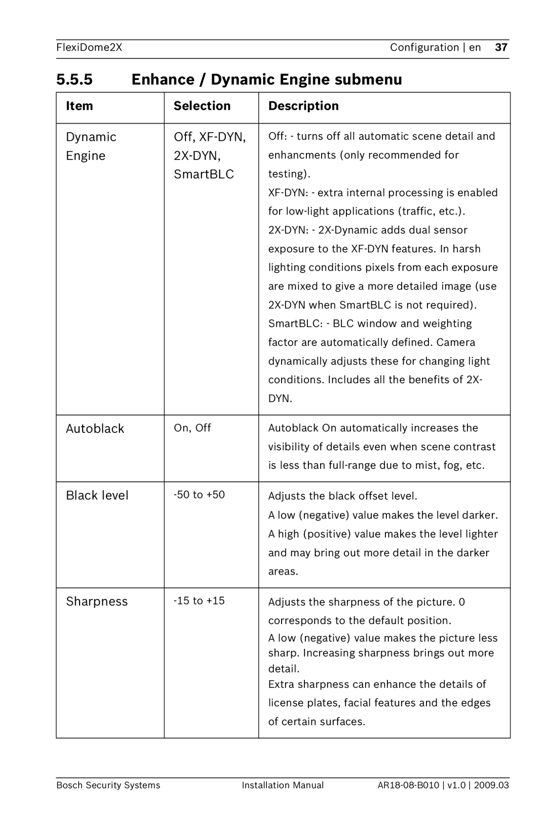 Bosch Appliances VDN-0498 Enhance / Dynamic Engine submenu, Dynamic Off, XF-DYN, SmartBLC, Black level, Sharpness 