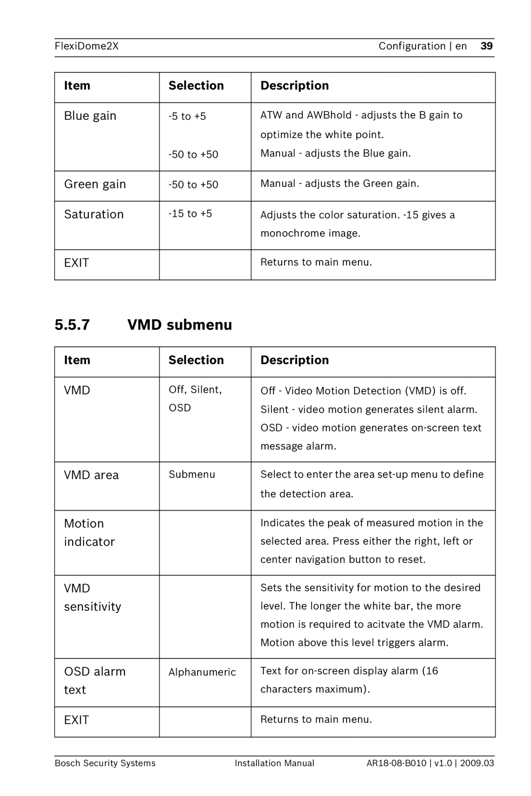 Bosch Appliances VDN-0498 installation manual VMD submenu 