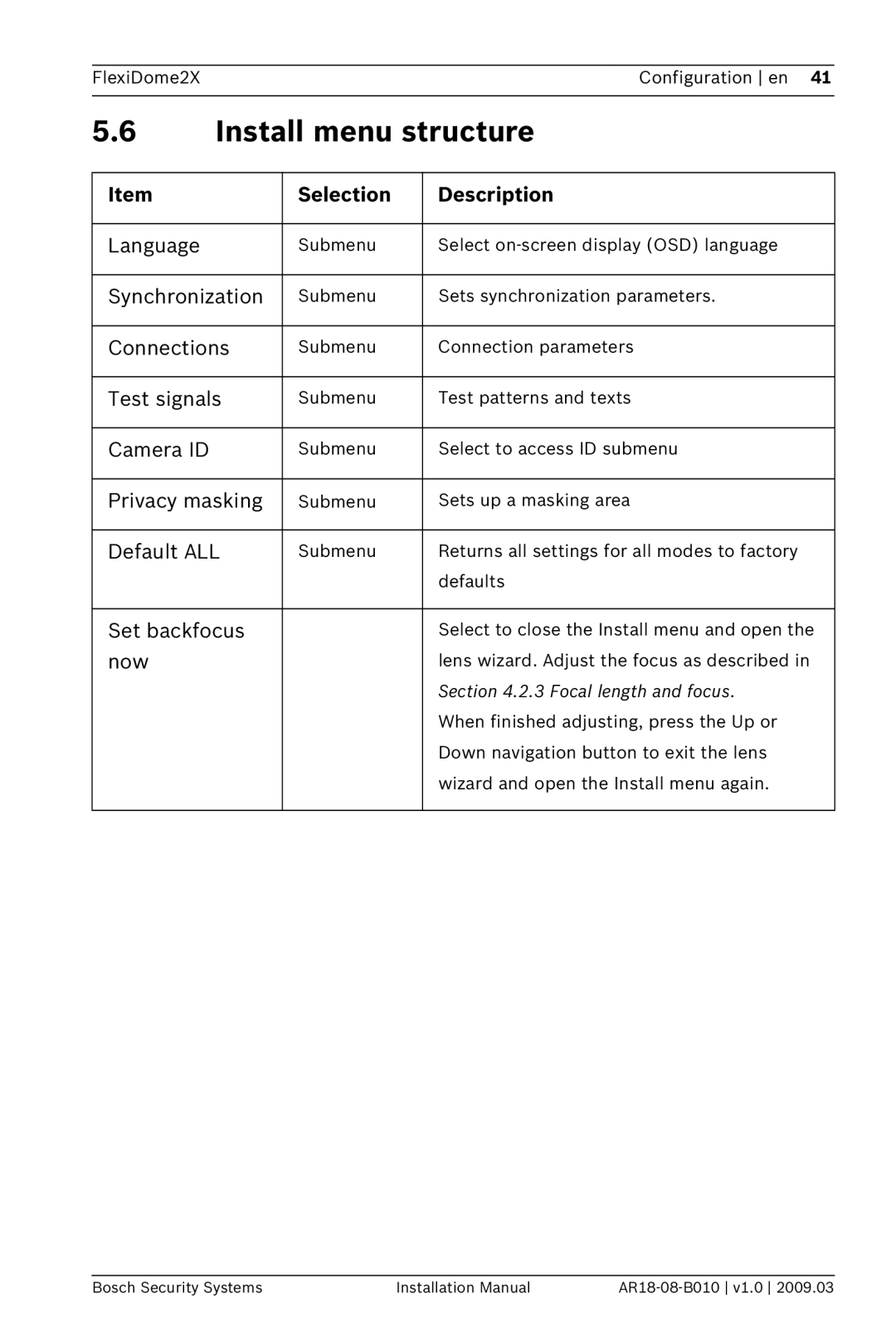 Bosch Appliances VDN-0498 installation manual Install menu structure 