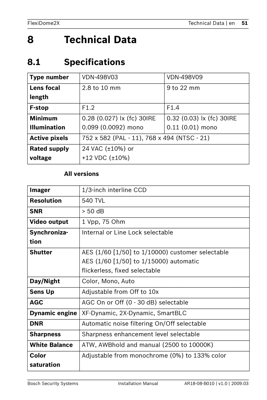 Bosch Appliances VDN-0498 installation manual Technical Data, Specifications 