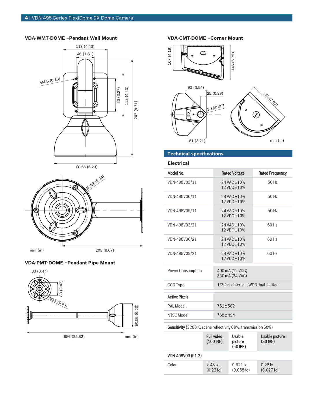 Bosch Appliances VDN-498 VDA-WMT-DOME -Pendant Wall Mount VDA-CMT-DOME -Corner Mount, VDA-PMT-DOME -Pendant Pipe Mount 