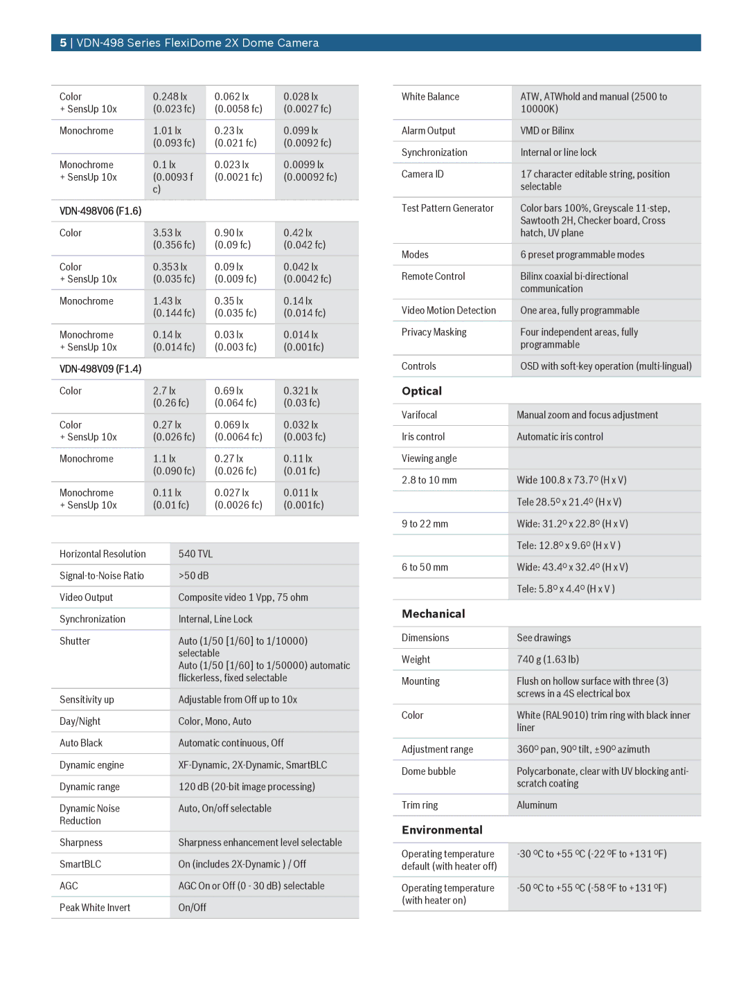 Bosch Appliances VDN-498 manual Optical, Mechanical, Environmental 