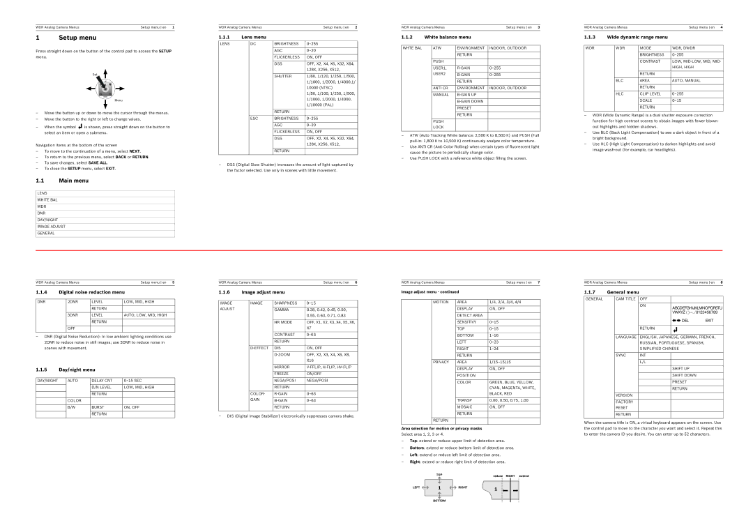 Bosch Appliances VDx-244 Digital noise reduction menu, 5 Day/night menu, Lens menu, Image adjust menu, White balance menu 