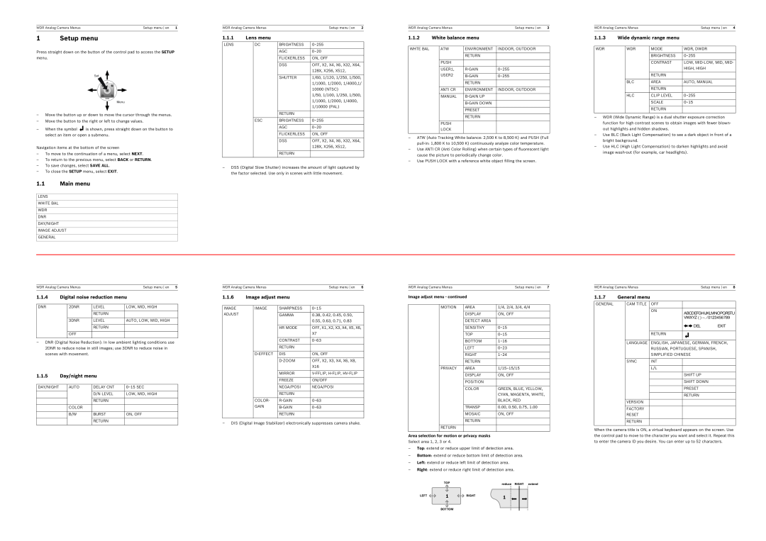Bosch Appliances VDx-244 Setup menu, Main menu, Digital noise reduction menu, 1.1.5 Day/night menu, Lens menu, Exit 