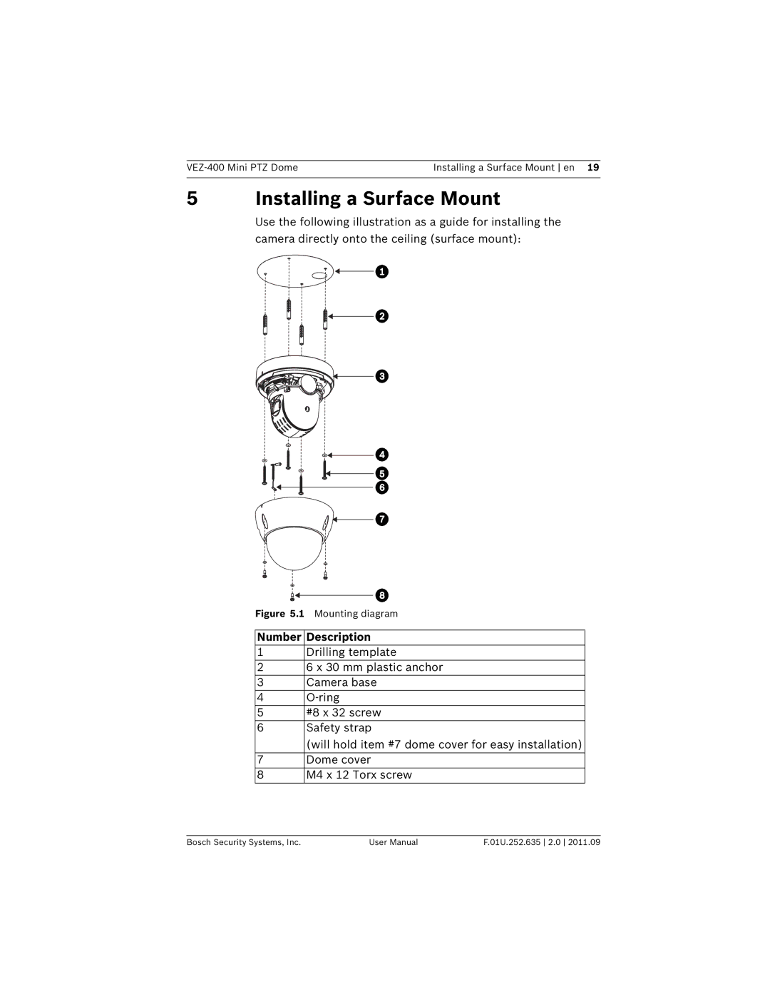 Bosch Appliances VEZ-400 user manual Installing a Surface Mount, Number Description 