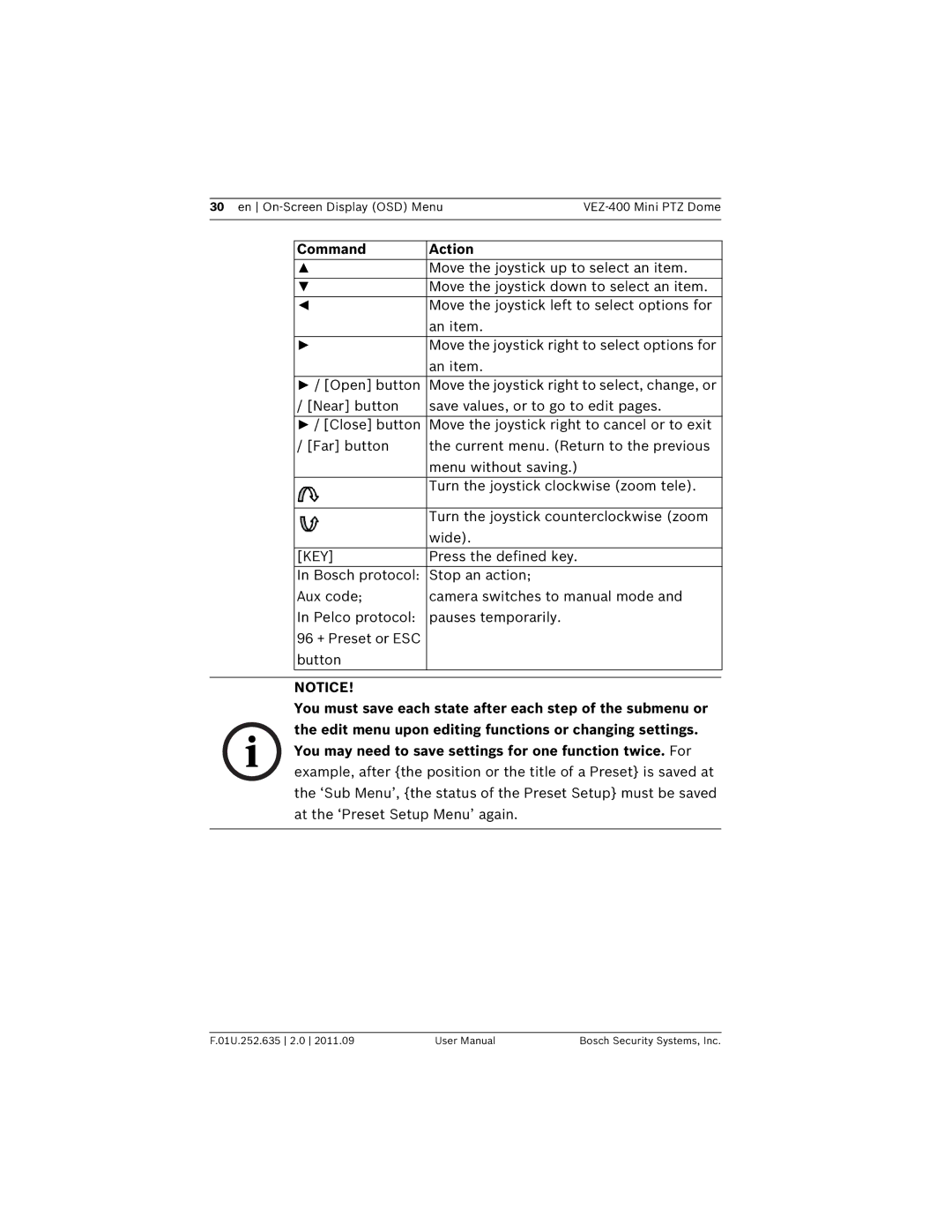 Bosch Appliances VEZ-400 user manual Command Action, Key 