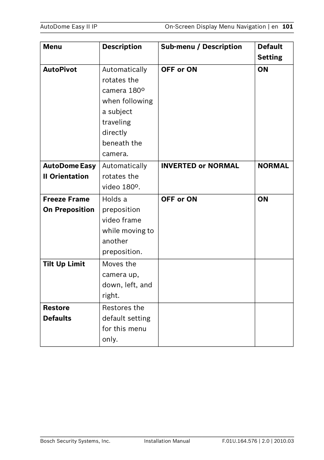 Bosch Appliances VEZ installation manual Normal 