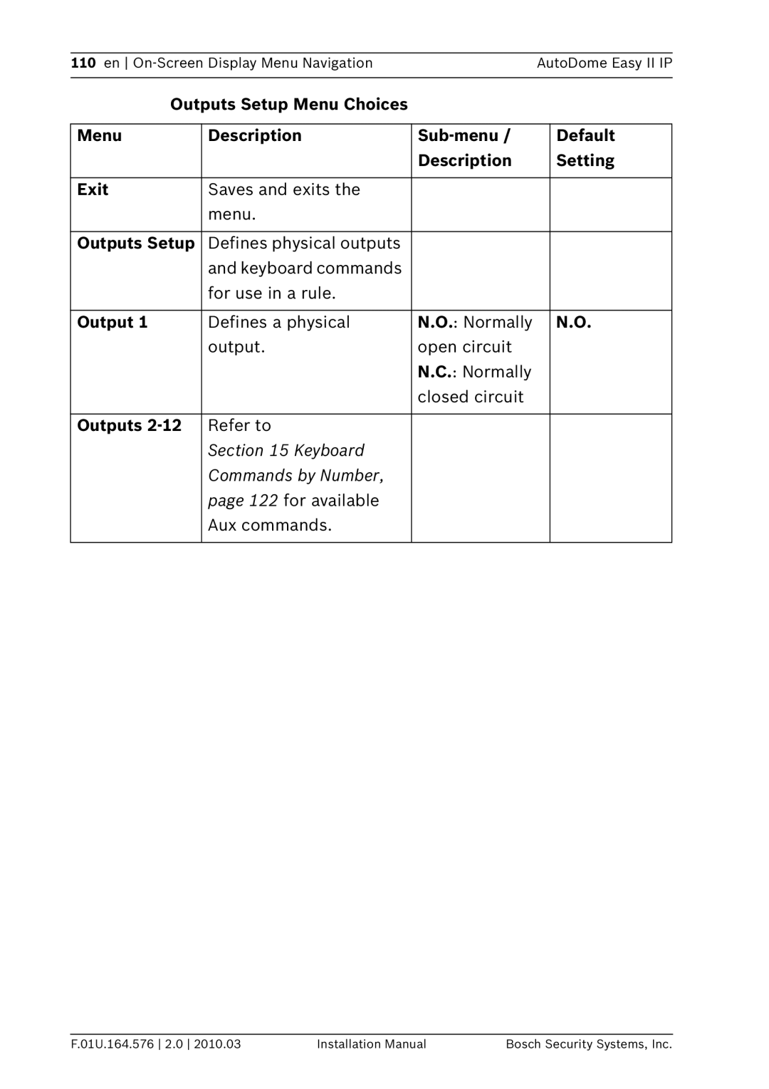 Bosch Appliances VEZ installation manual Outputs Setup, Refer to, for available Aux commands 