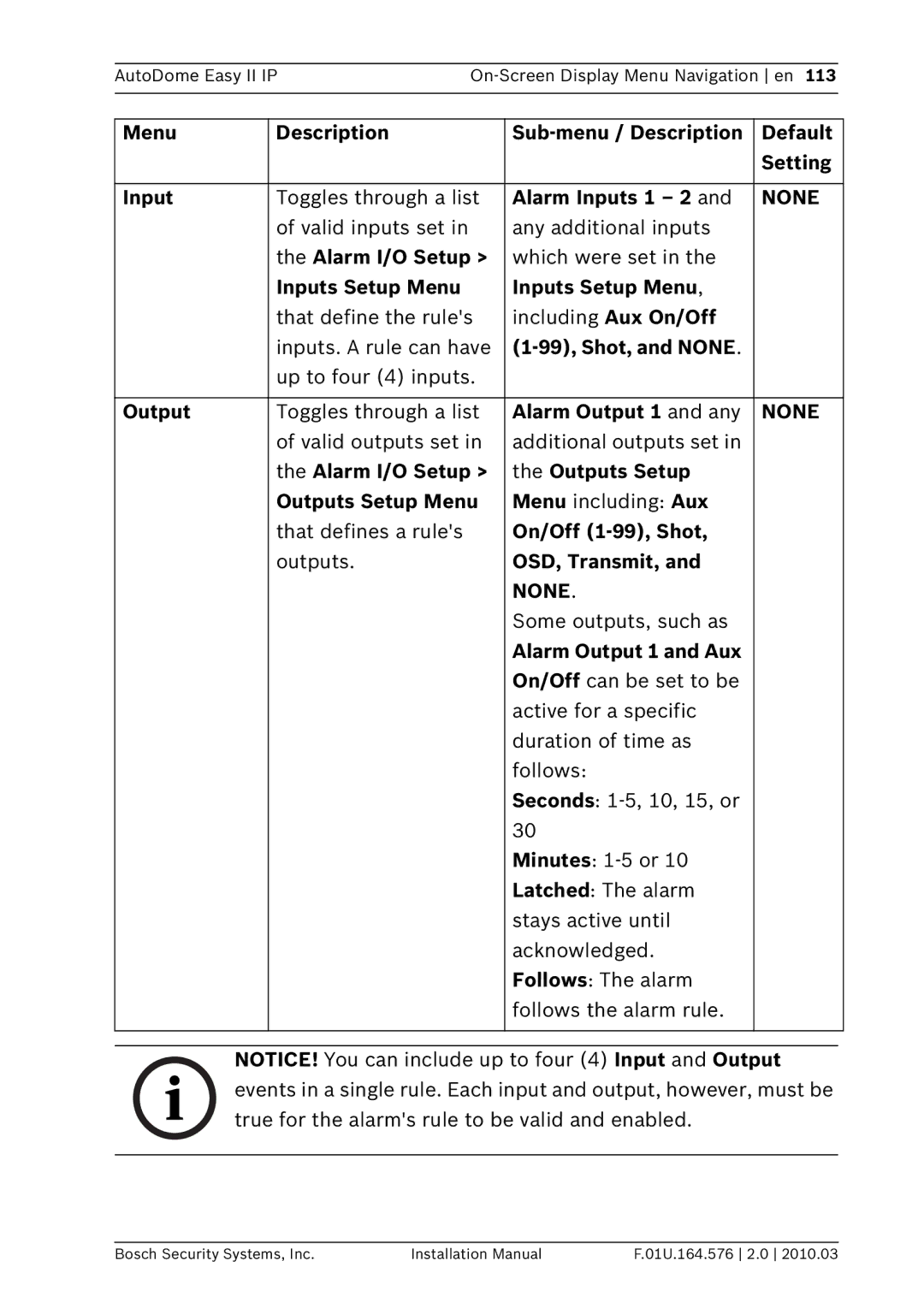 Bosch Appliances VEZ installation manual None 