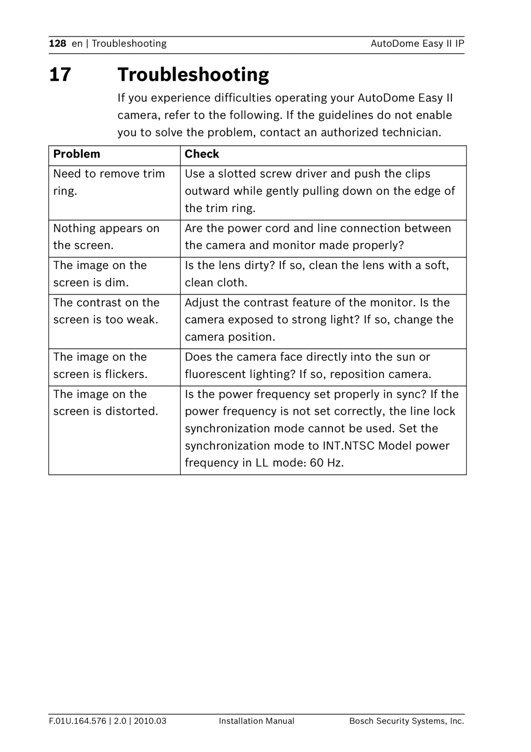 Bosch Appliances VEZ installation manual Troubleshooting, Problem Check 