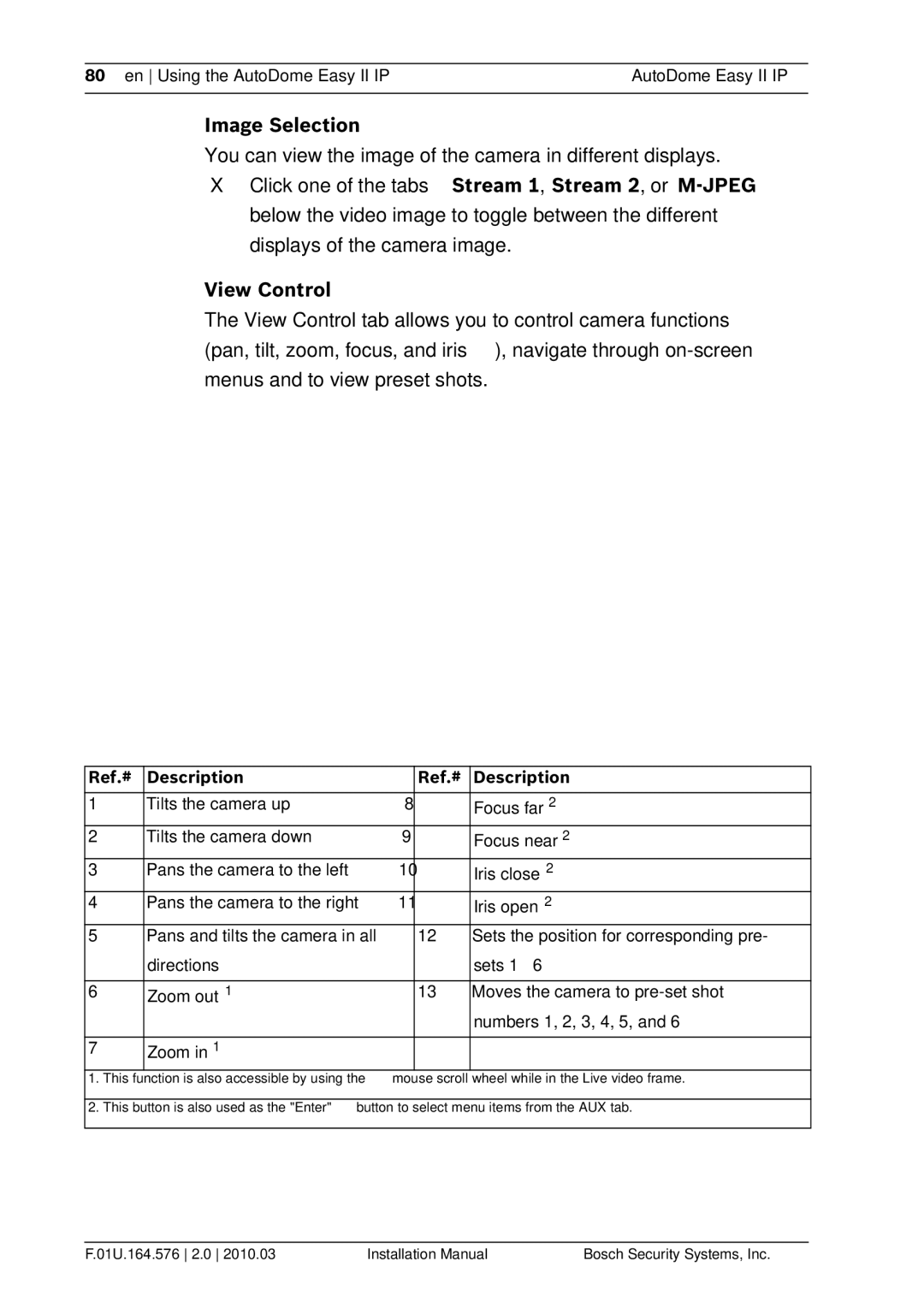 Bosch Appliances VEZ installation manual Image Selection, View Control 