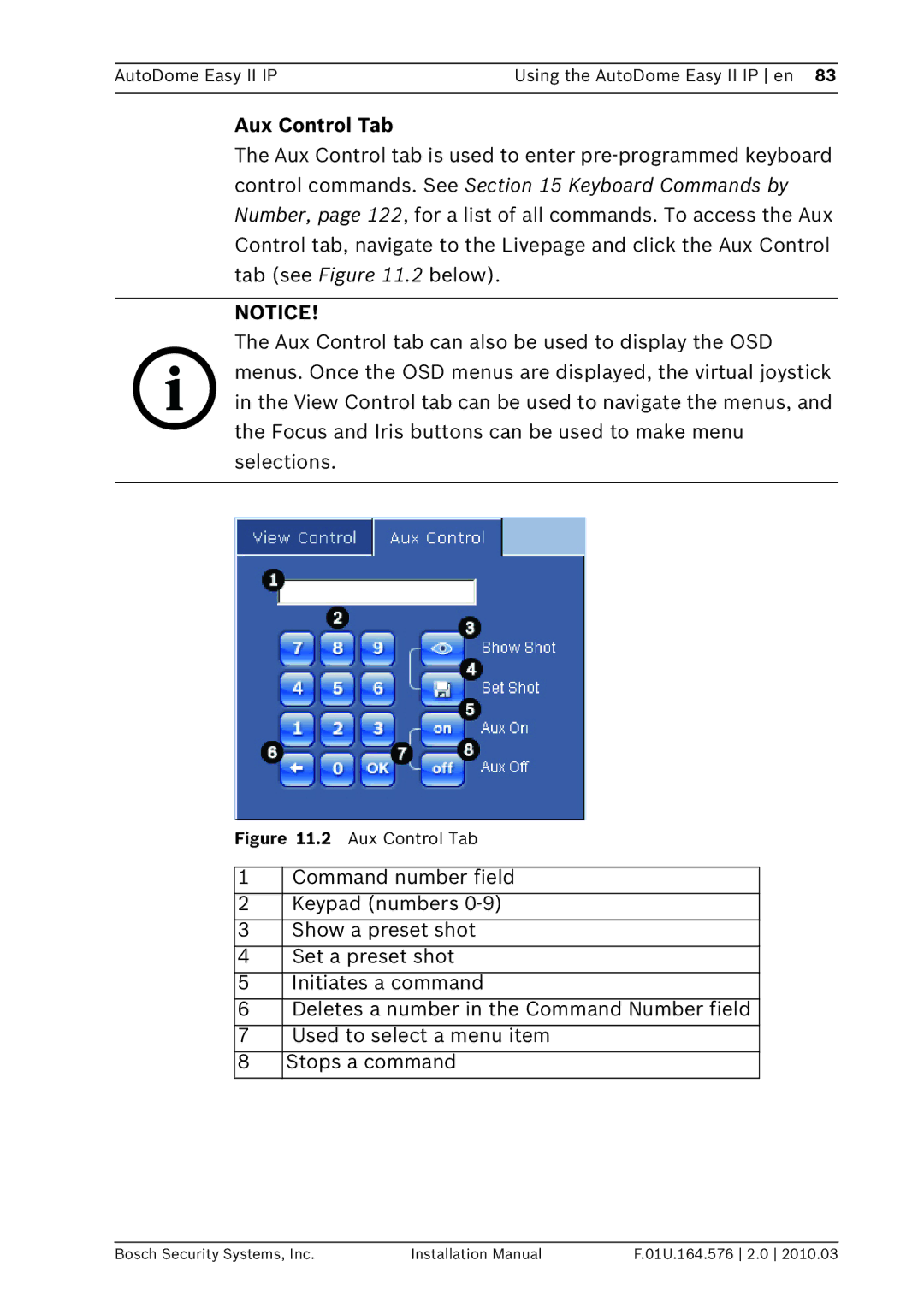 Bosch Appliances VEZ installation manual Aux Control Tab 