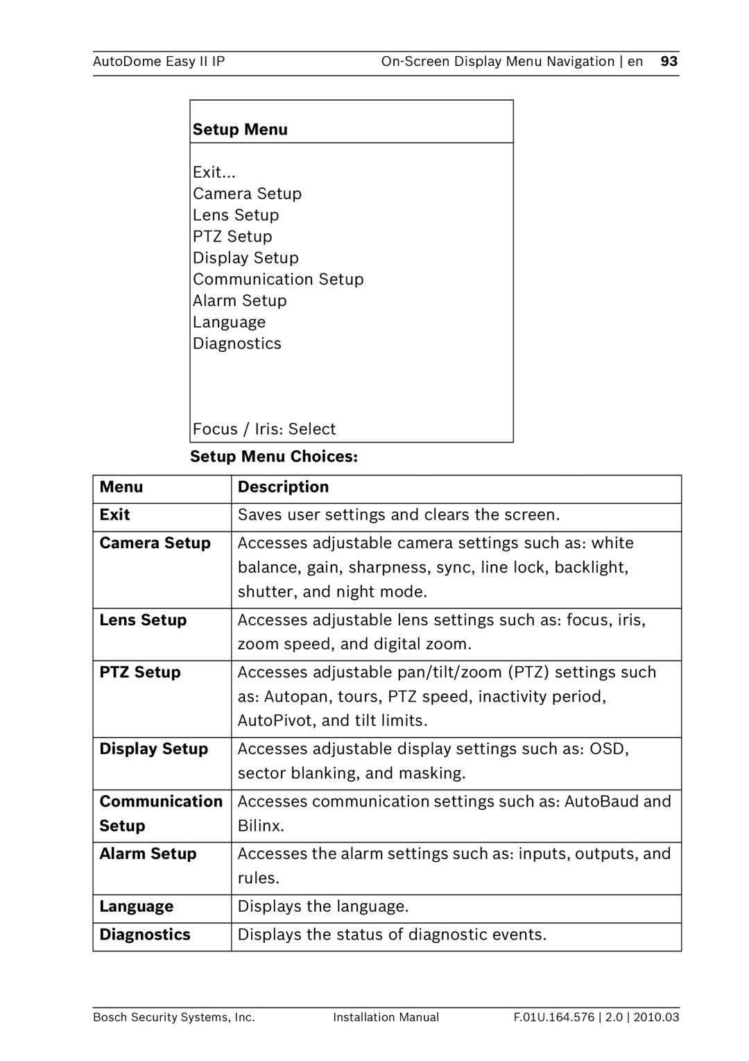 Bosch Appliances VEZ Setup Menu Choices Description Exit, Camera Setup, Lens Setup, PTZ Setup, Display Setup, Language 