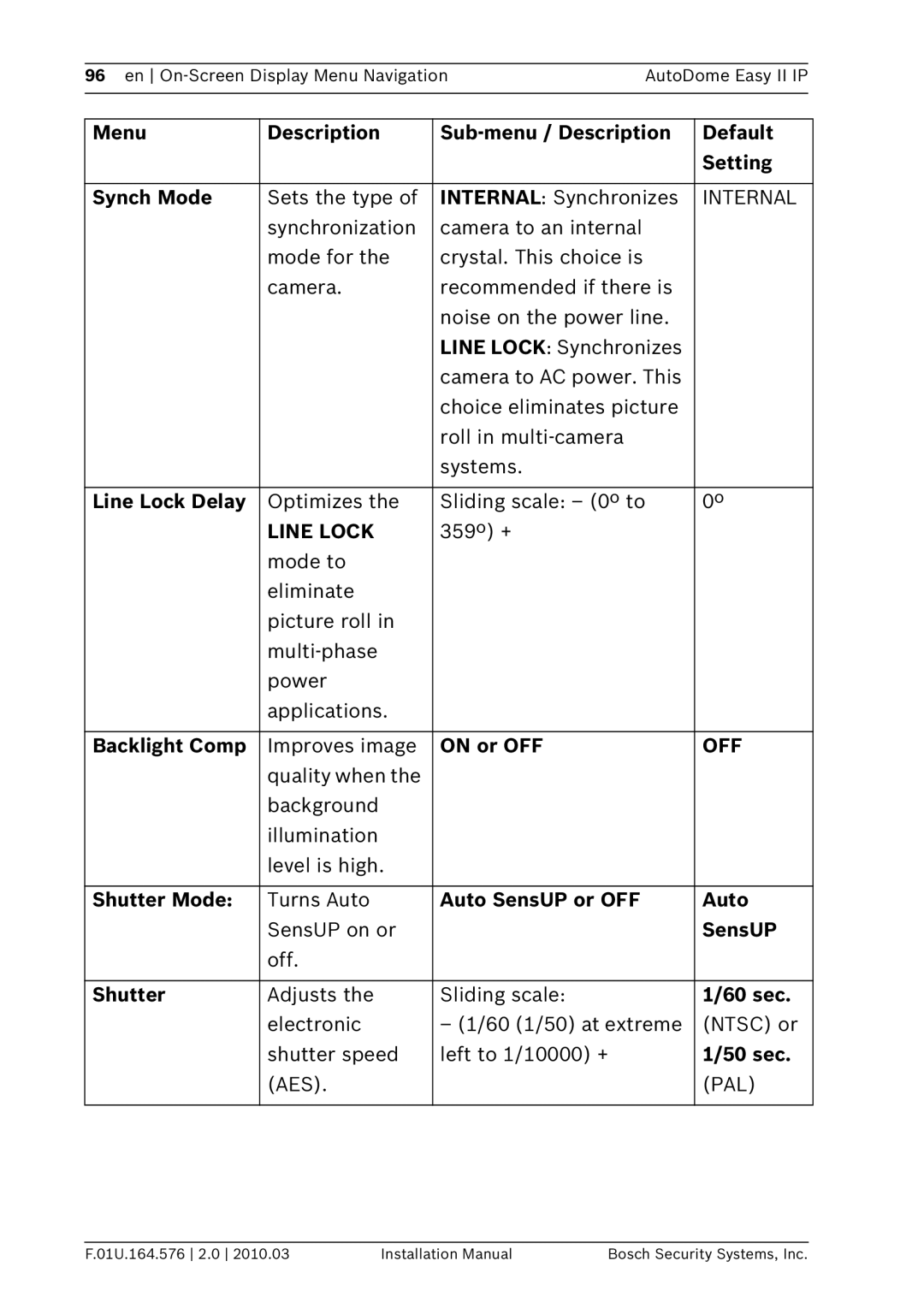 Bosch Appliances VEZ installation manual Line Lock, Off 