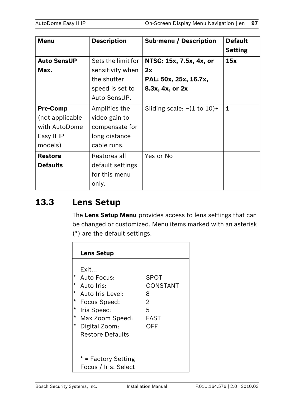 Bosch Appliances VEZ installation manual Lens Setup 