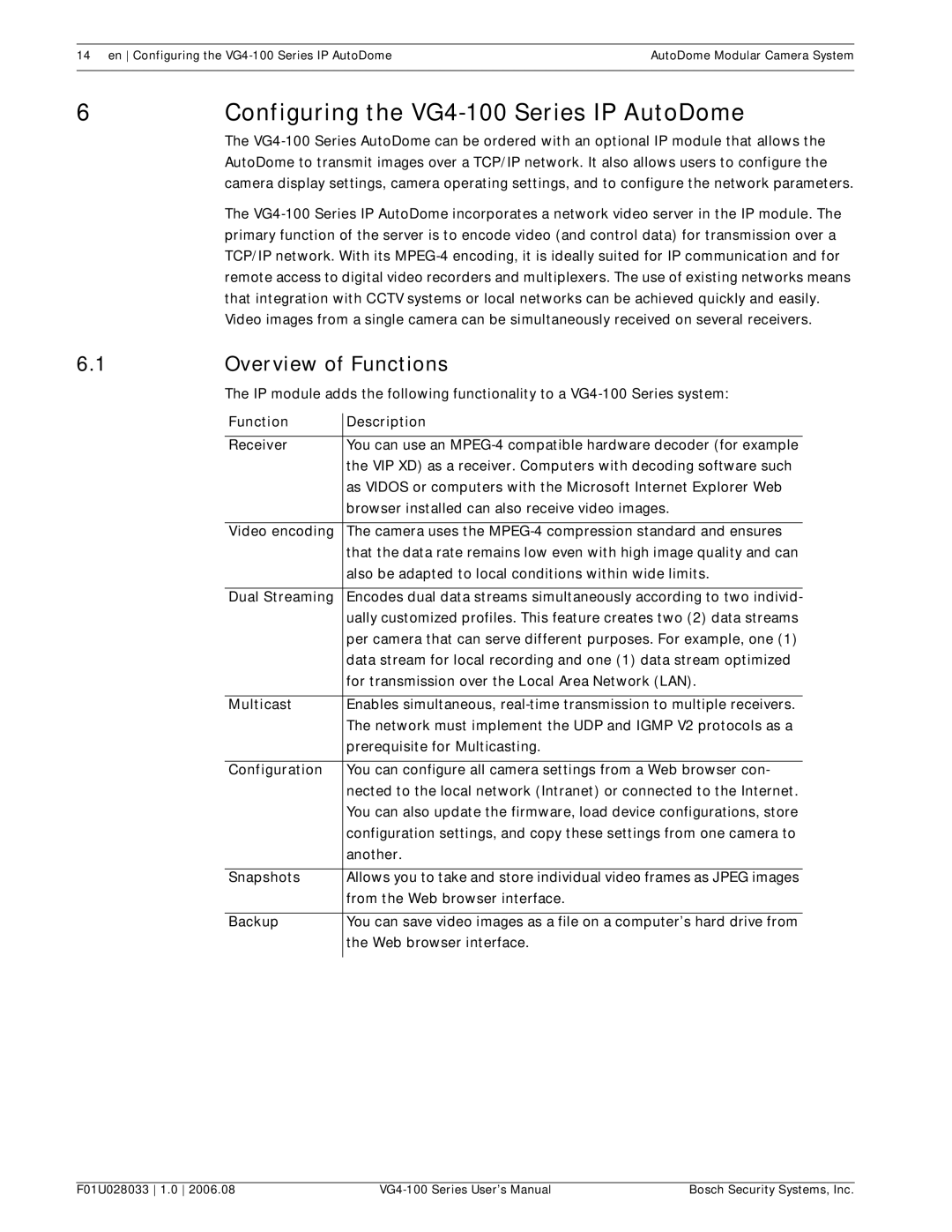 Bosch Appliances user manual Configuring the VG4-100 Series IP AutoDome, Overview of Functions 