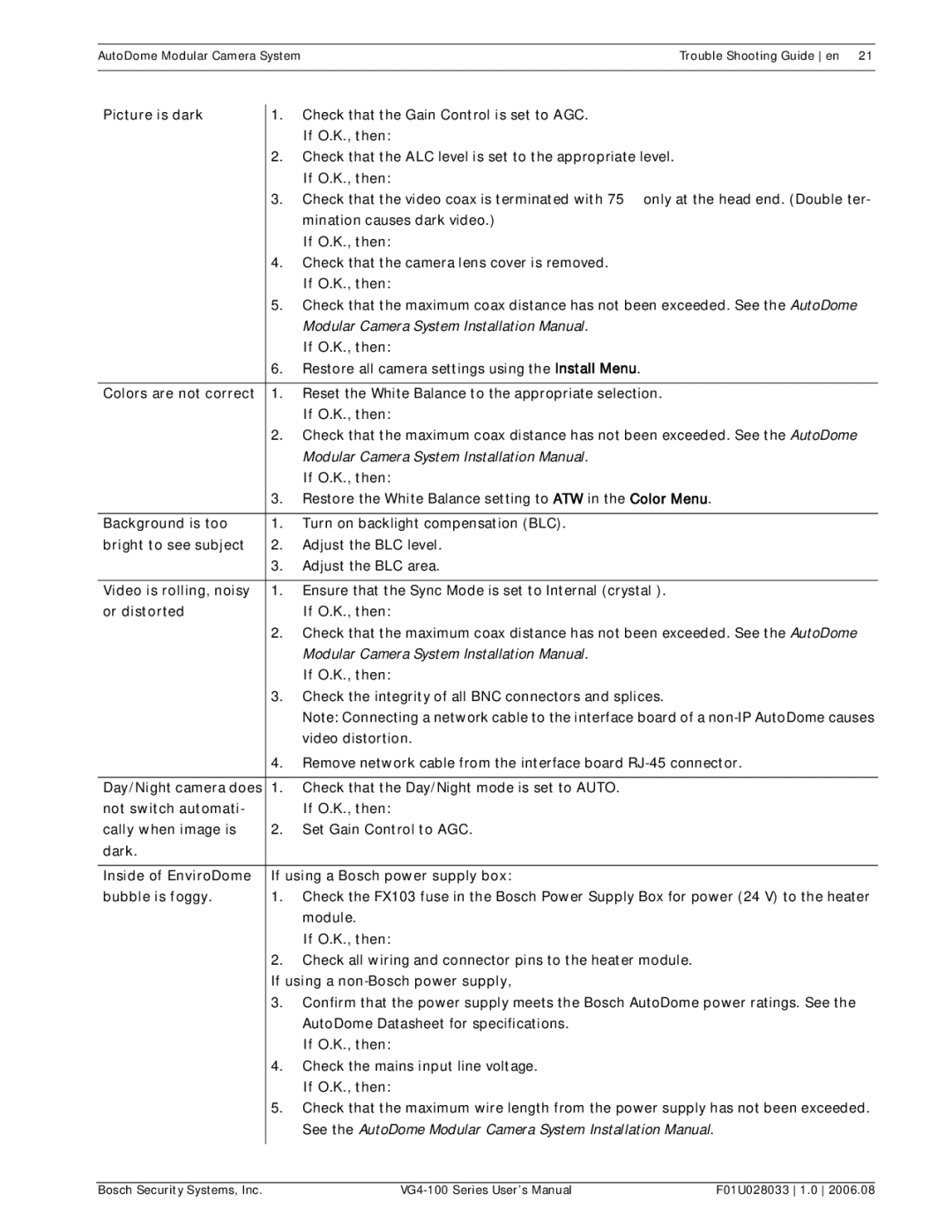 Bosch Appliances VG4-100 user manual Picture is dark, Colors are not correct, Background is too, Bright to see subject 