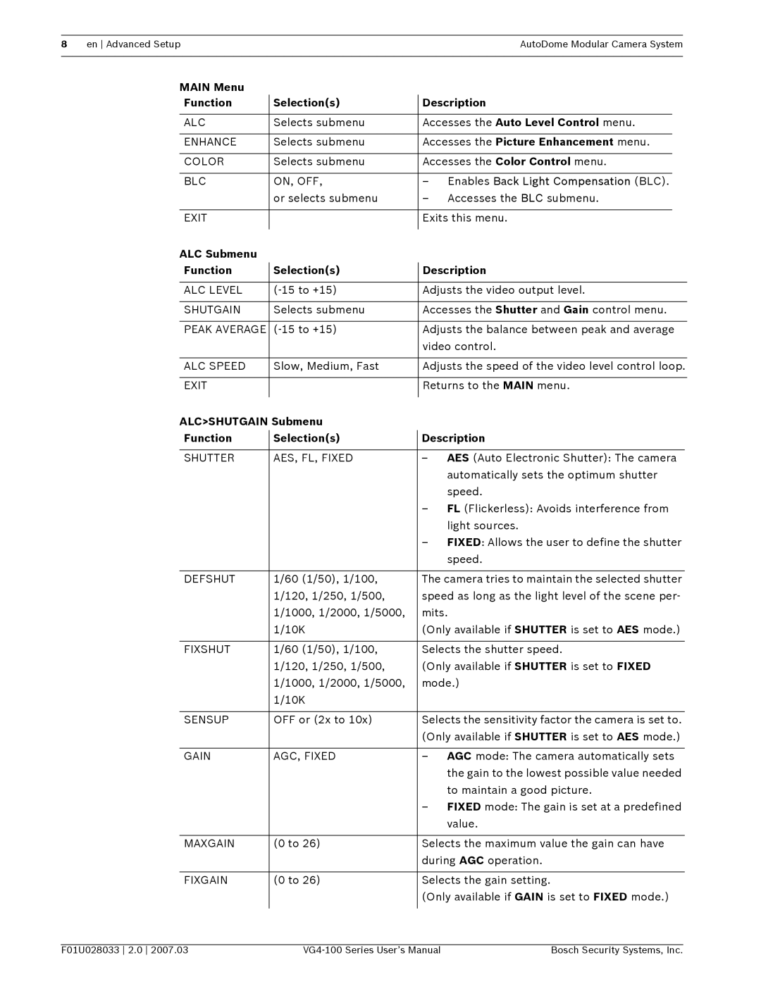 Bosch Appliances VG4-100 user manual Main Menu Function Selections Description, Accesses the Auto Level Control menu 