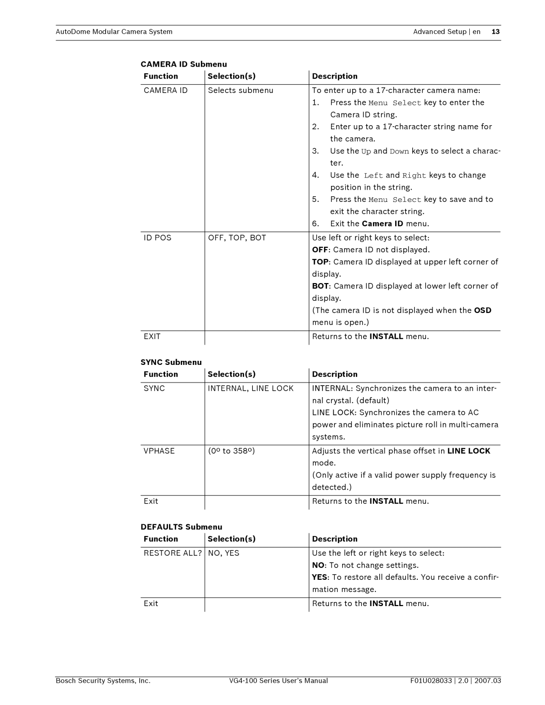 Bosch Appliances VG4-100 Camera ID Submenu Function Selections Description, Sync Submenu Function Selections Description 