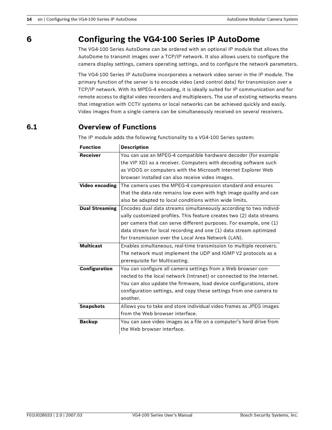 Bosch Appliances user manual Configuring the VG4-100 Series IP AutoDome, Overview of Functions 