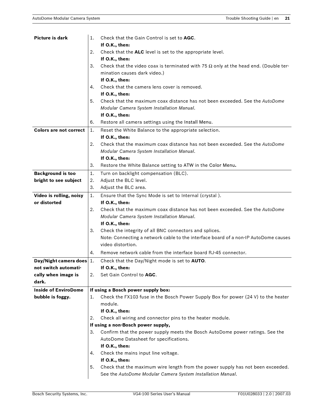 Bosch Appliances VG4-100 user manual Picture is dark, Colors are not correct, Background is too, Bright to see subject 