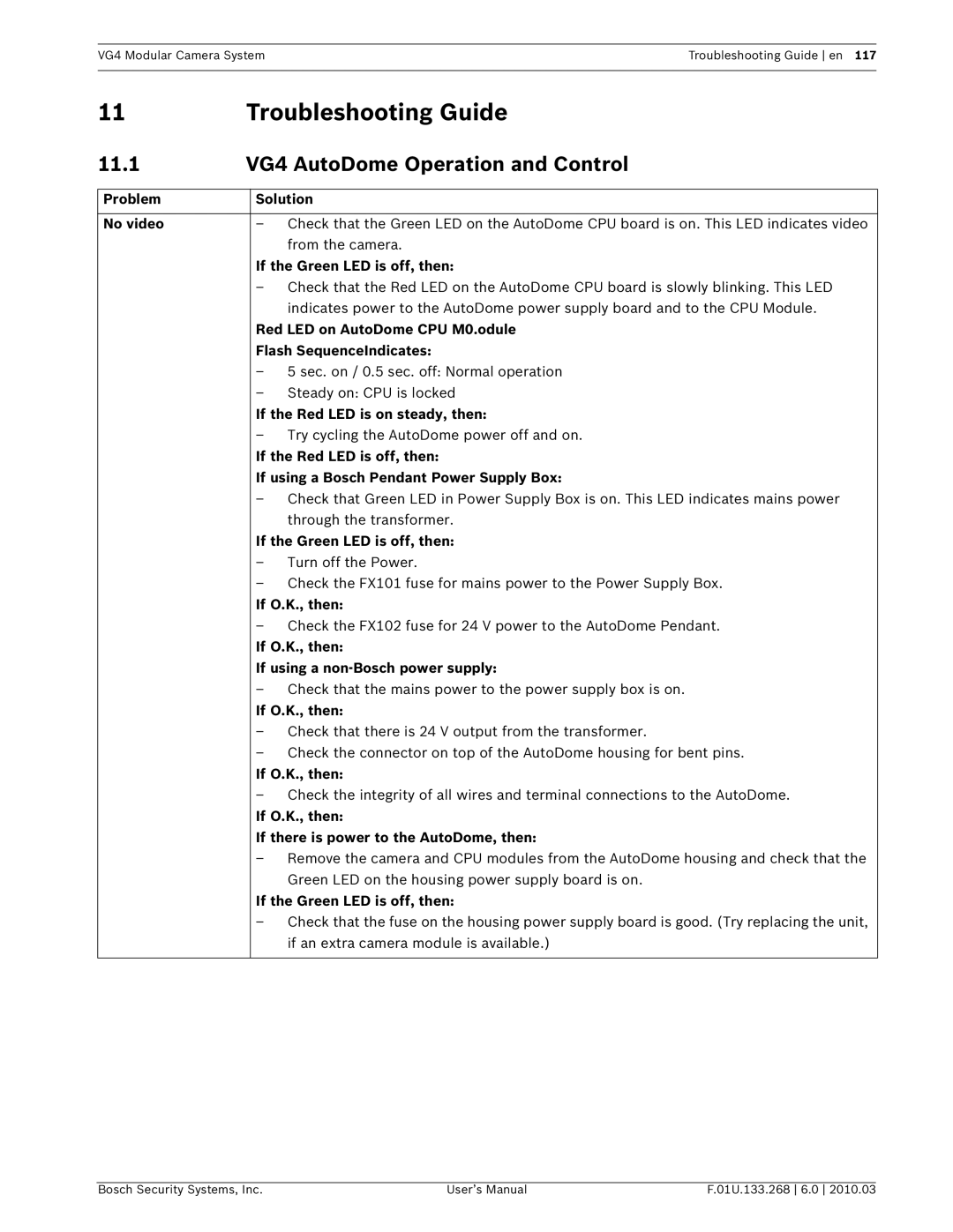 Bosch Appliances VG4-300, VG4-200, VG4-500I Troubleshooting Guide, 11.1 VG4 AutoDome Operation and Control, If O.K., then 