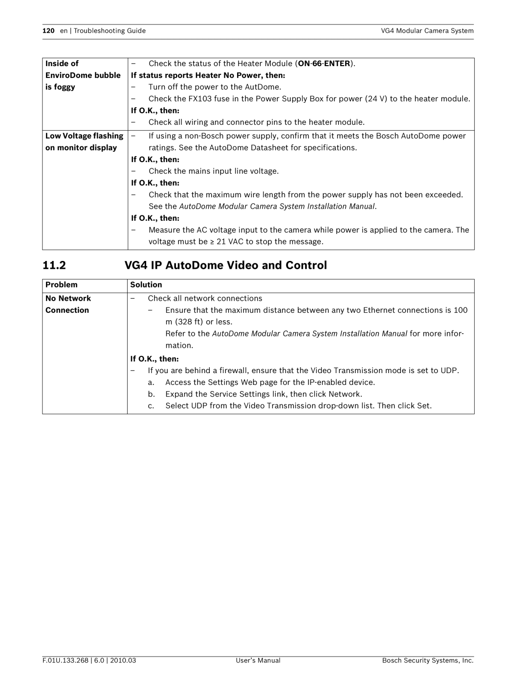 Bosch Appliances VG4-300, VG4-200, VG4-500I user manual 11.2 VG4 IP AutoDome Video and Control 