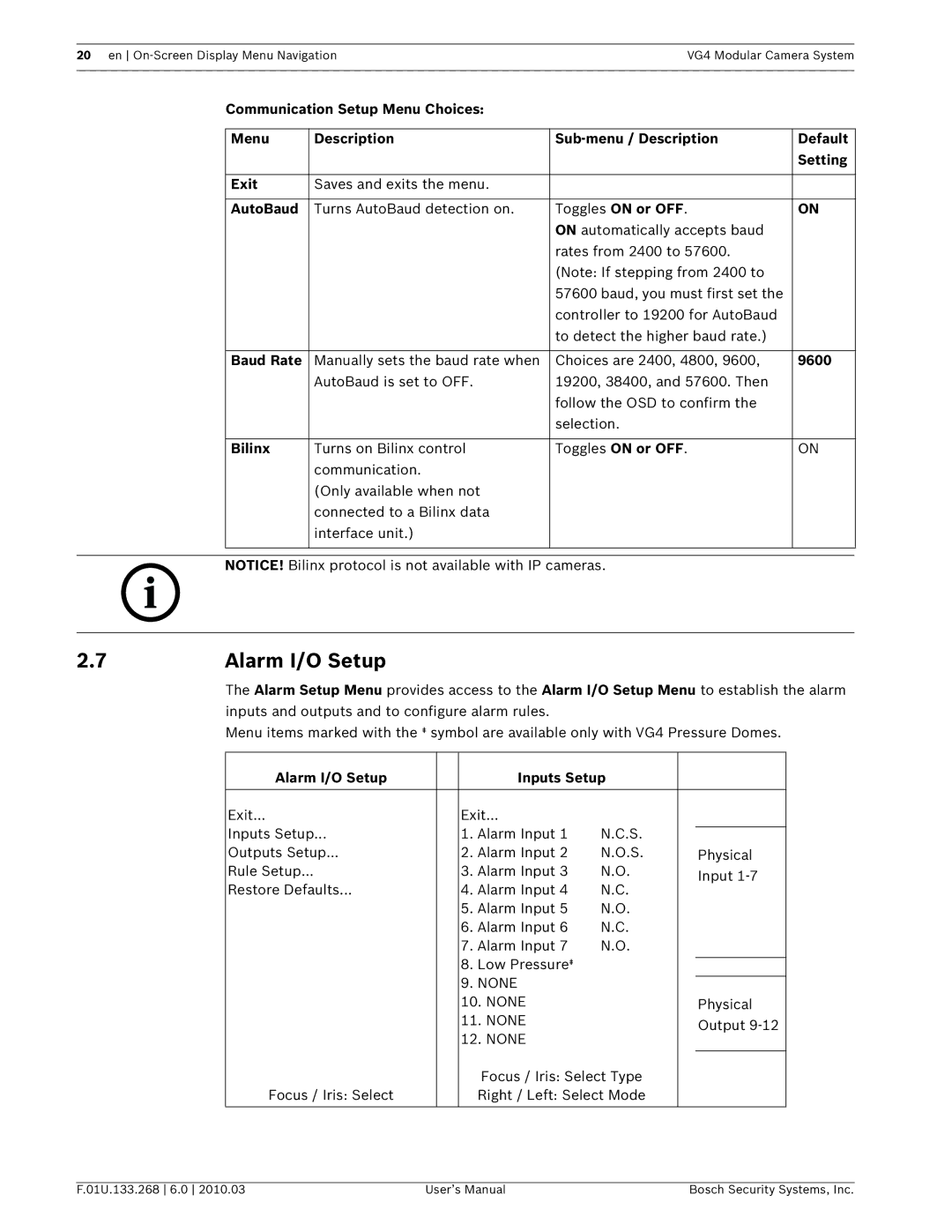 Bosch Appliances VG4-500I, VG4-200, VG4-300 user manual Alarm I/O Setup 