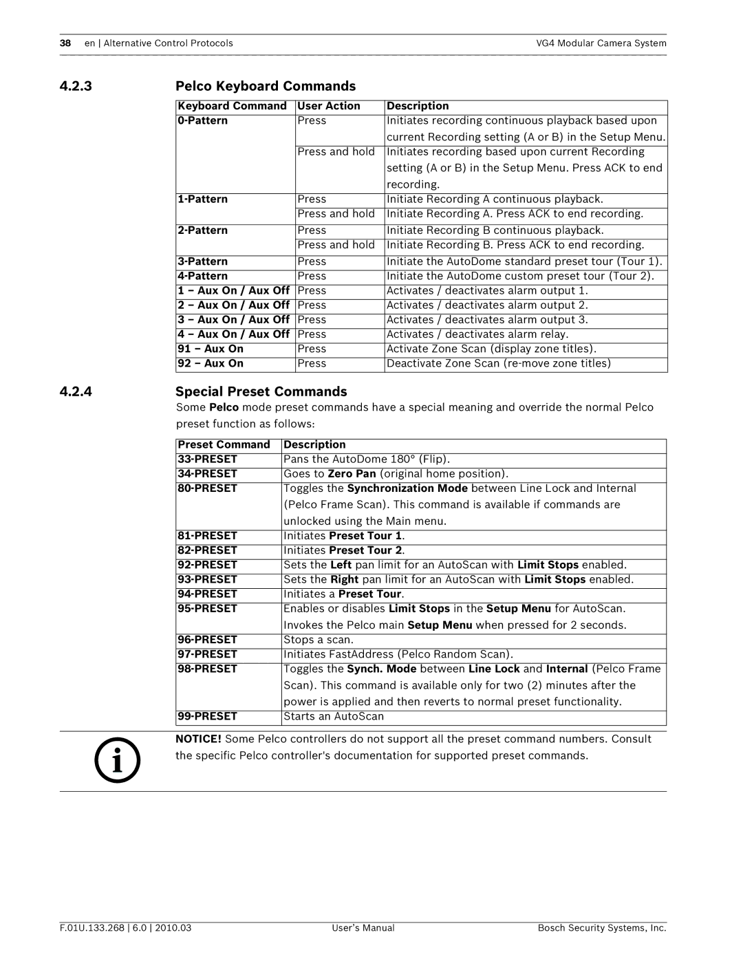 Bosch Appliances VG4-500I, VG4-200, VG4-300 user manual Pelco Keyboard Commands, Special Preset Commands 