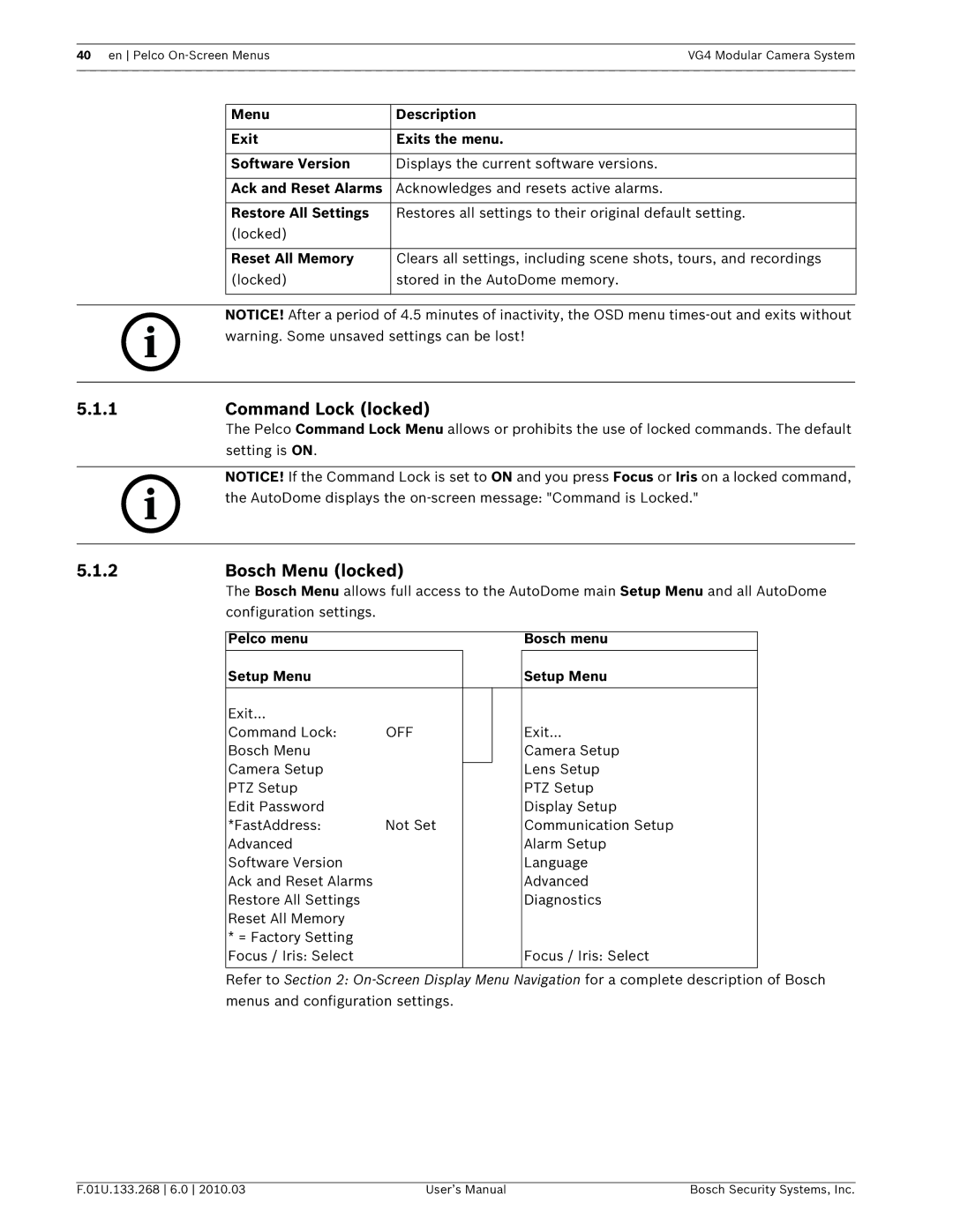 Bosch Appliances VG4-300, VG4-200, VG4-500I Command Lock locked, Bosch Menu locked, Pelco menu Bosch menu Setup Menu 