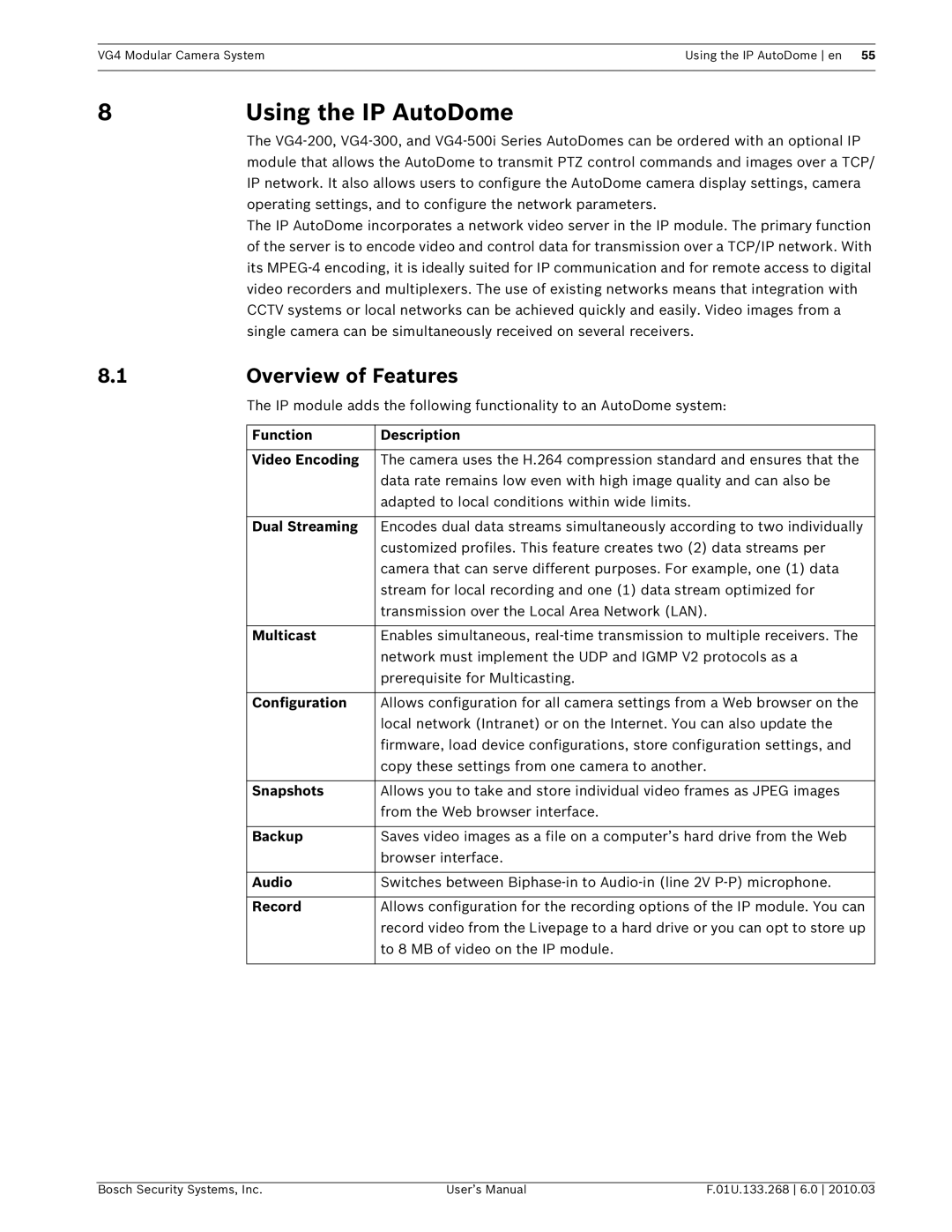 Bosch Appliances VG4-300, VG4-200, VG4-500I user manual Using the IP AutoDome, Overview of Features 