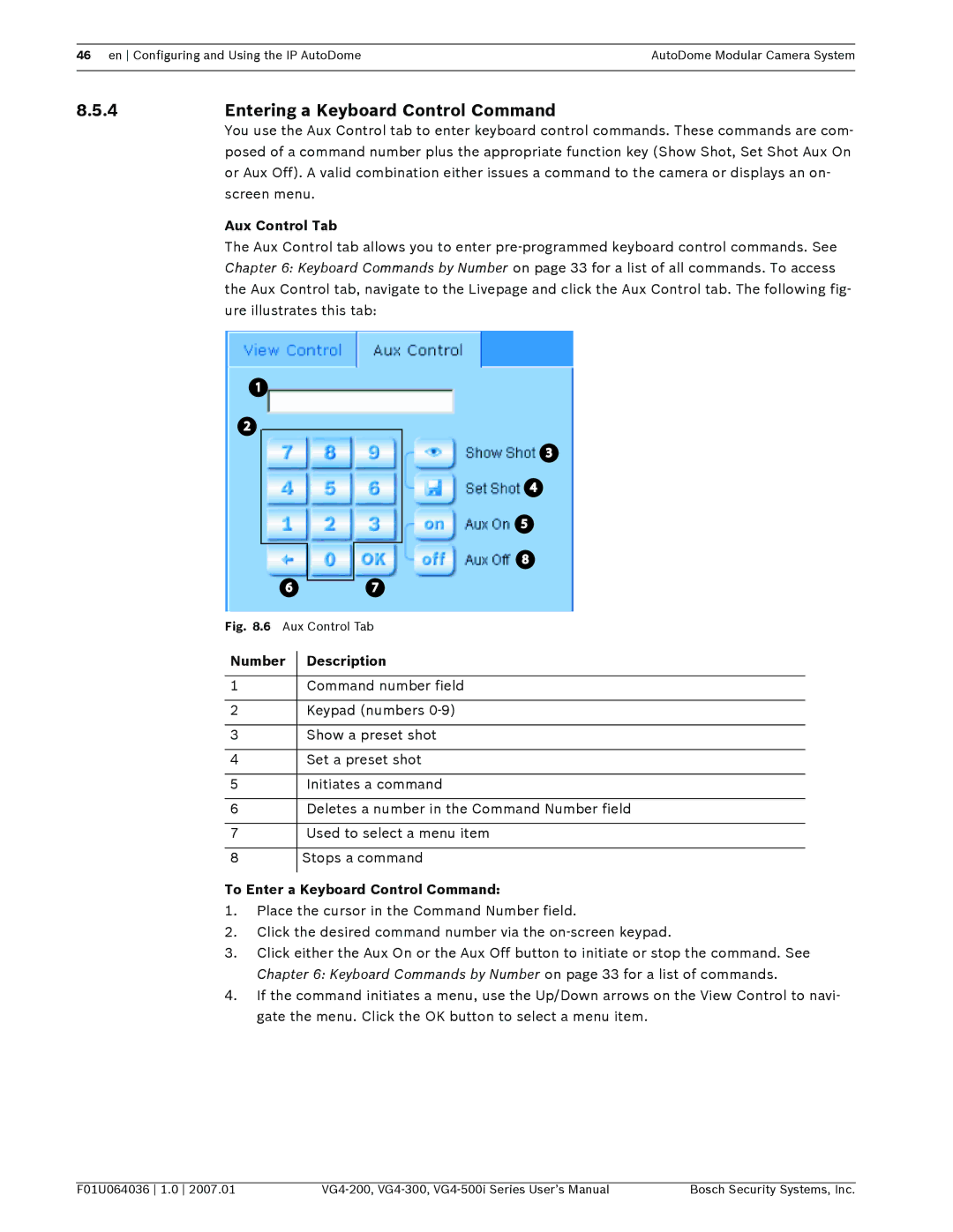 Bosch Appliances VG4-500I, VG4-200, VG4-300 Entering a Keyboard Control Command, Aux Control Tab, Number Description 