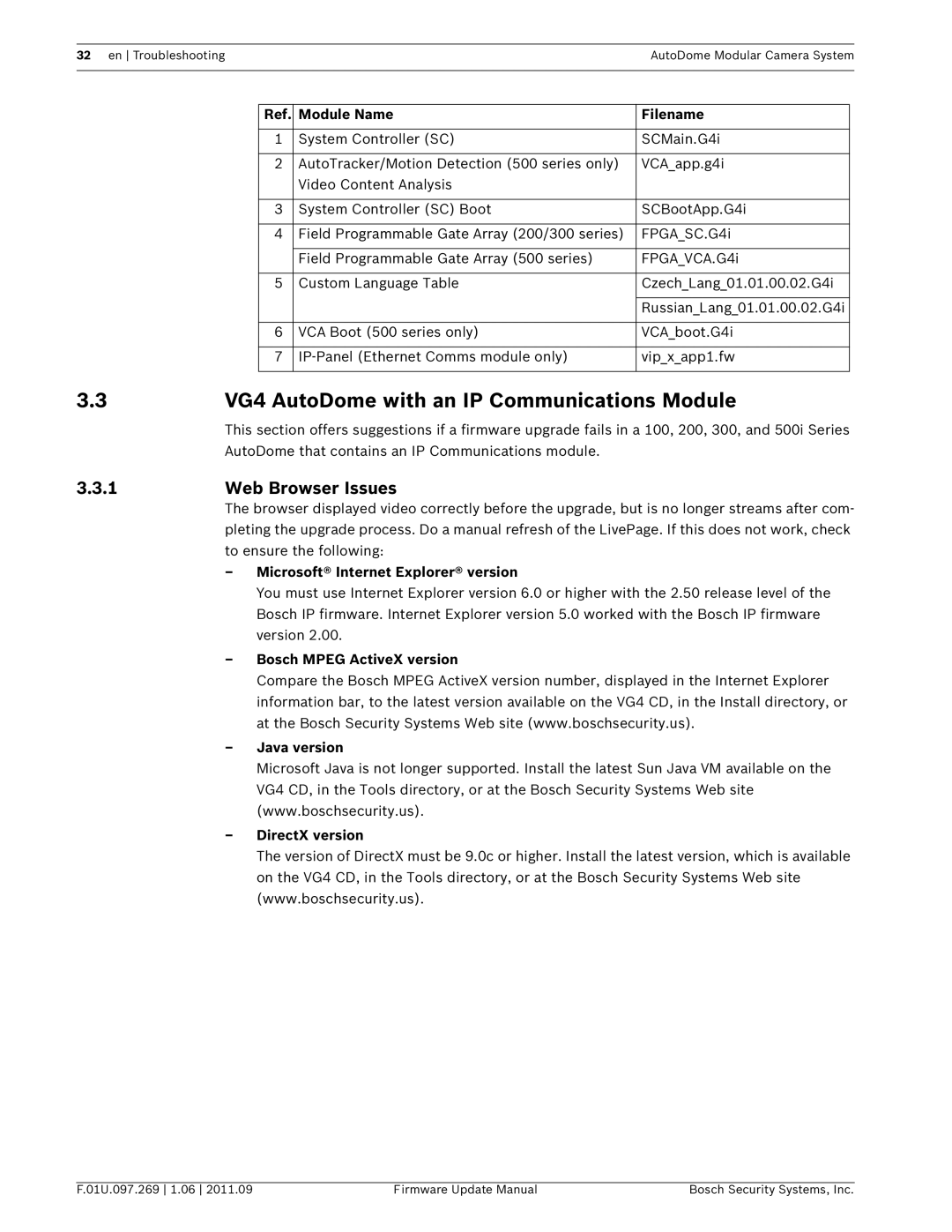 Bosch Appliances manual VG4 AutoDome with an IP Communications Module, Web Browser Issues, Module Name Filename 