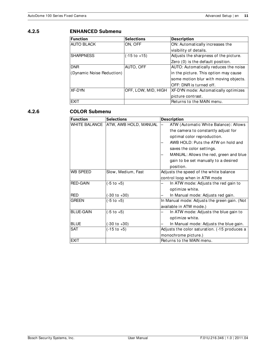 Bosch Appliances VG5 100 user manual Enhanced Submenu, Color Submenu 