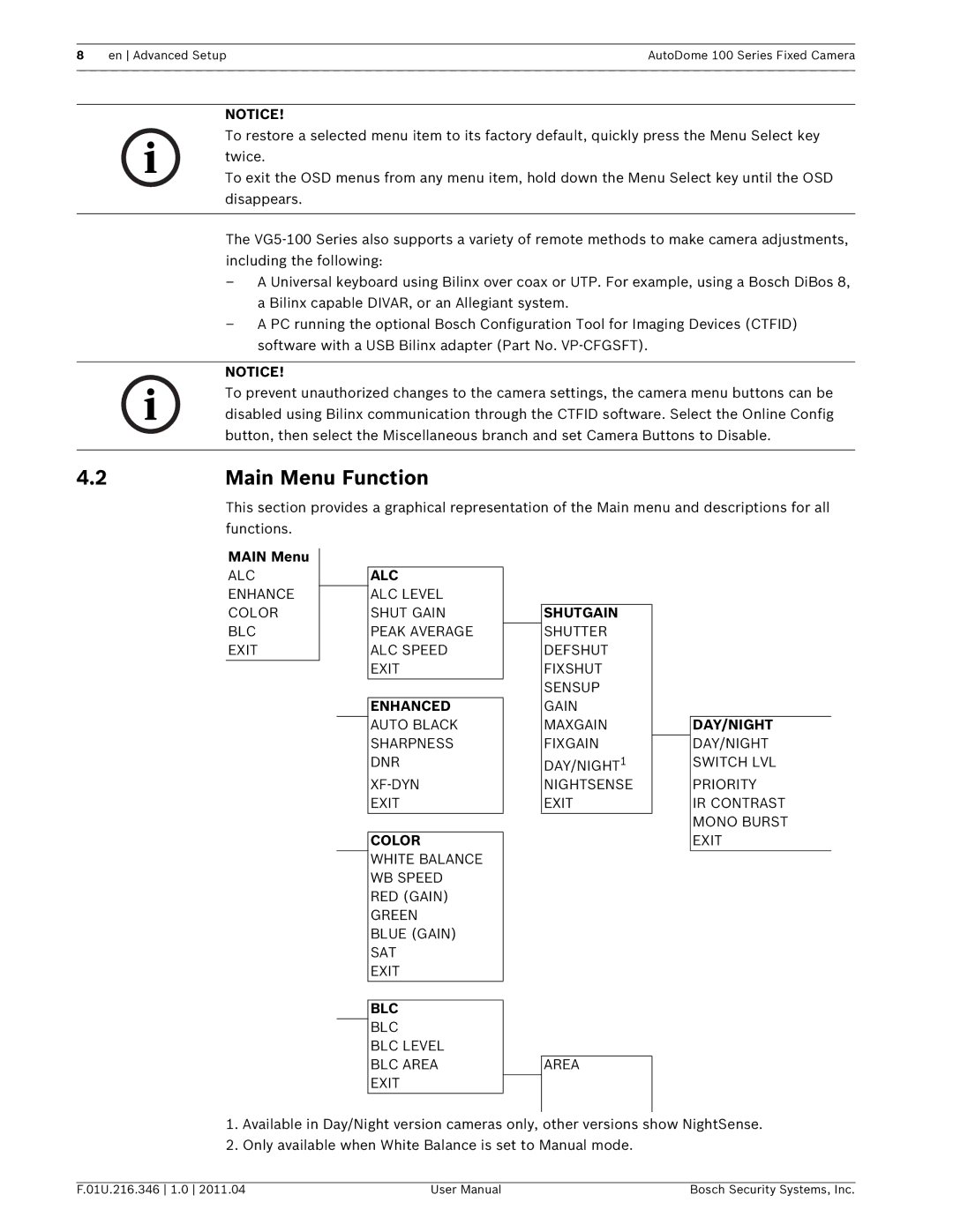 Bosch Appliances VG5 100 user manual Main Menu Function 