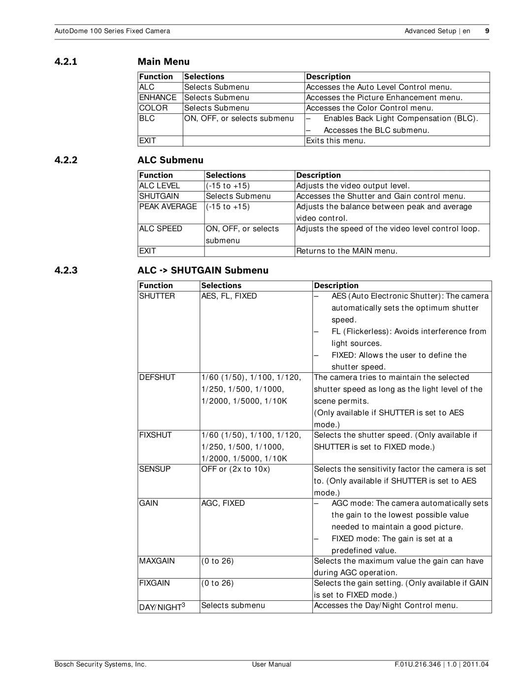 Bosch Appliances VG5 100 user manual Main Menu, ALC Submenu, ALC Shutgain Submenu, Function Selections Description 