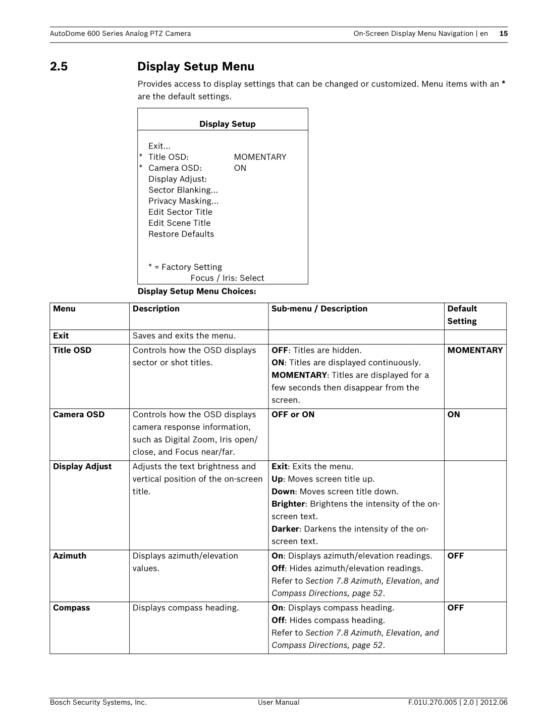 Bosch Appliances VG5 600 user manual Display Setup Menu, Momentary 