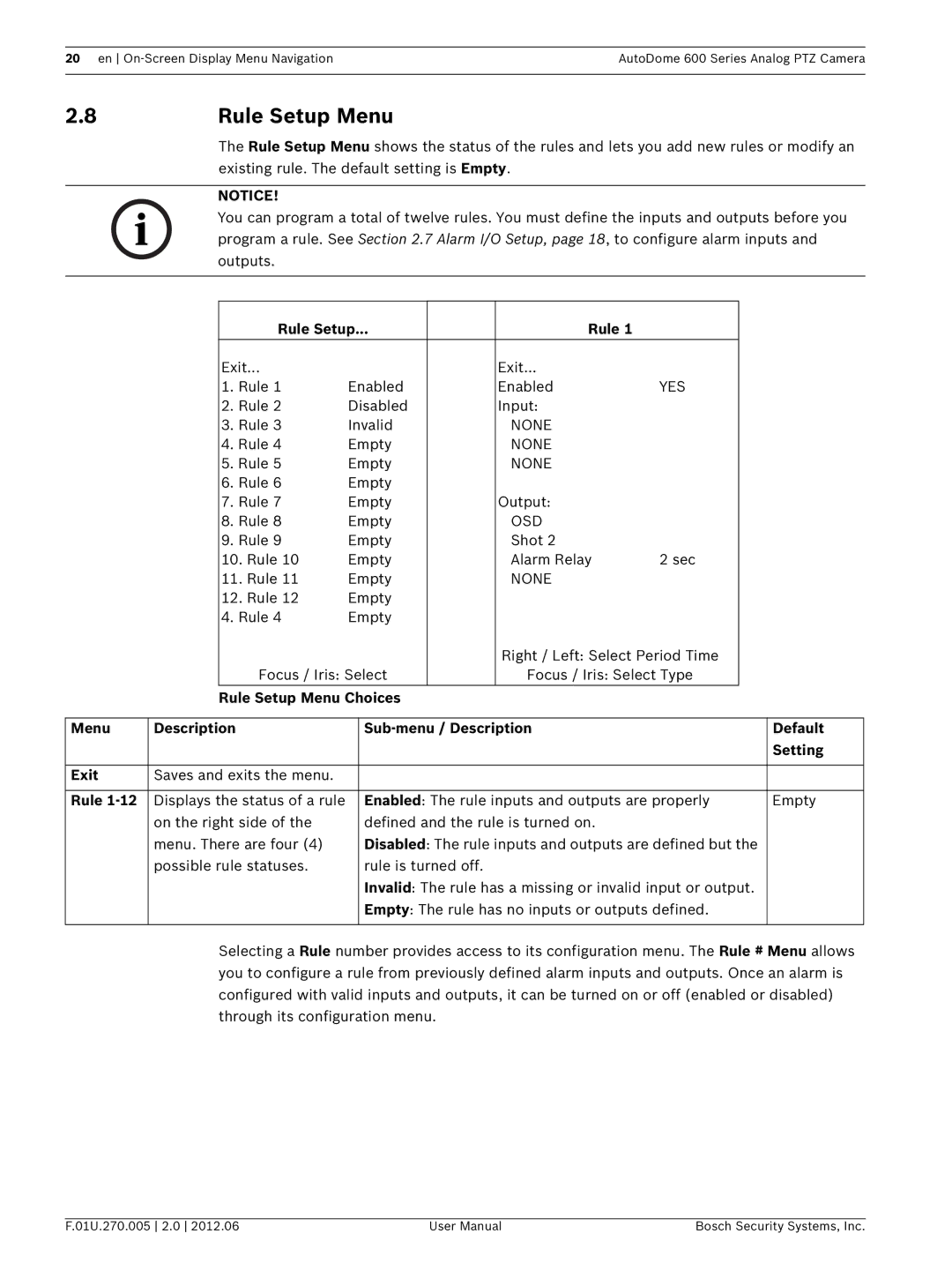 Bosch Appliances VG5 600 user manual Rule Setup Menu 