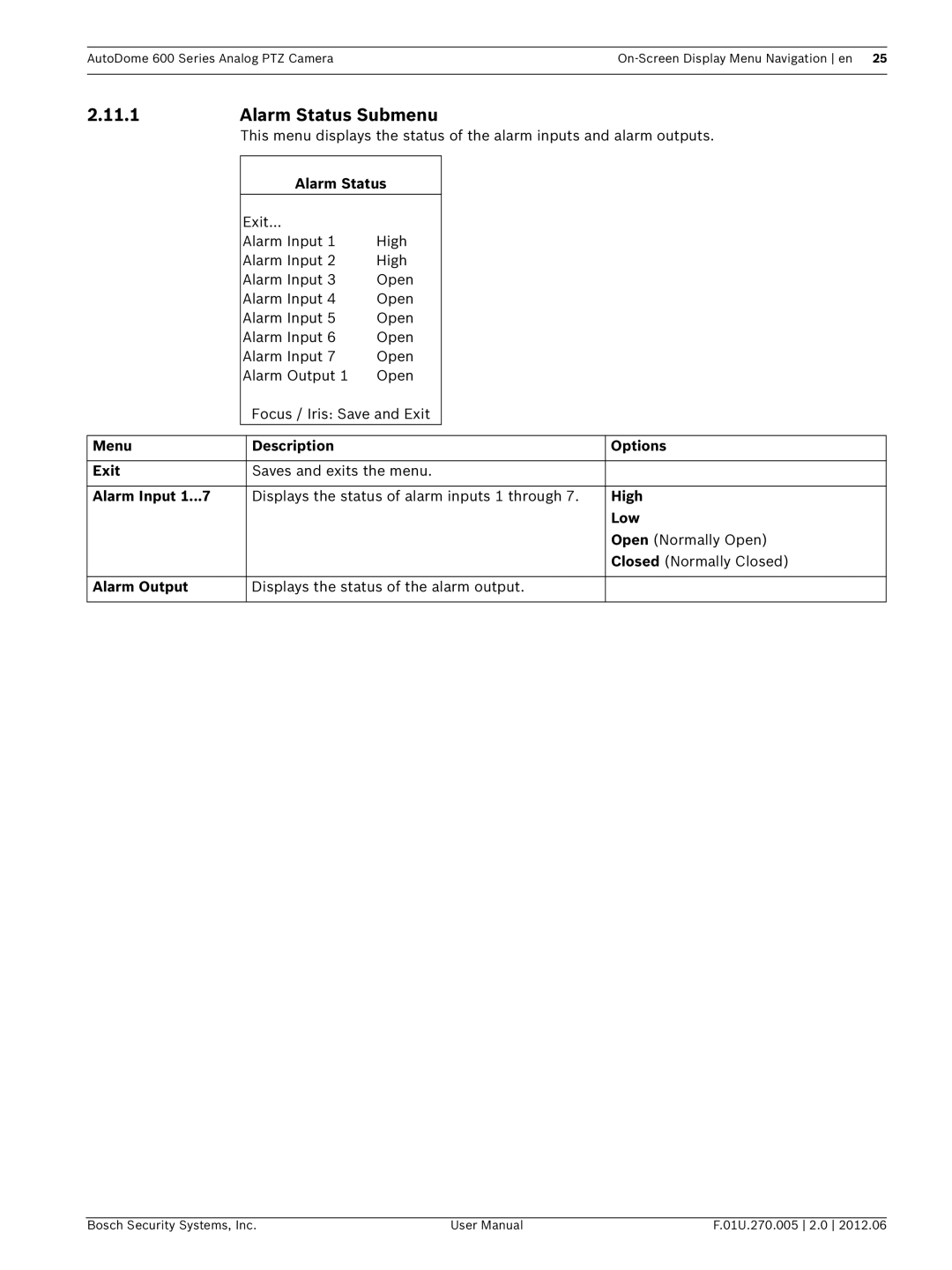 Bosch Appliances VG5 600 user manual Alarm Status Submenu 