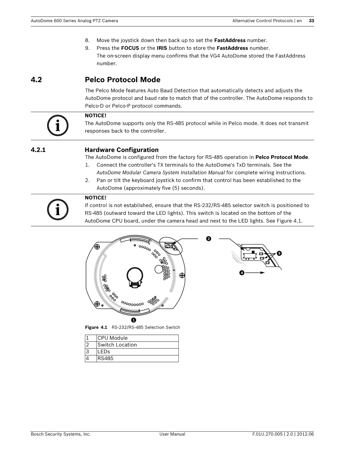 Bosch Appliances VG5 600 user manual Pelco Protocol Mode, Hardware Configuration 