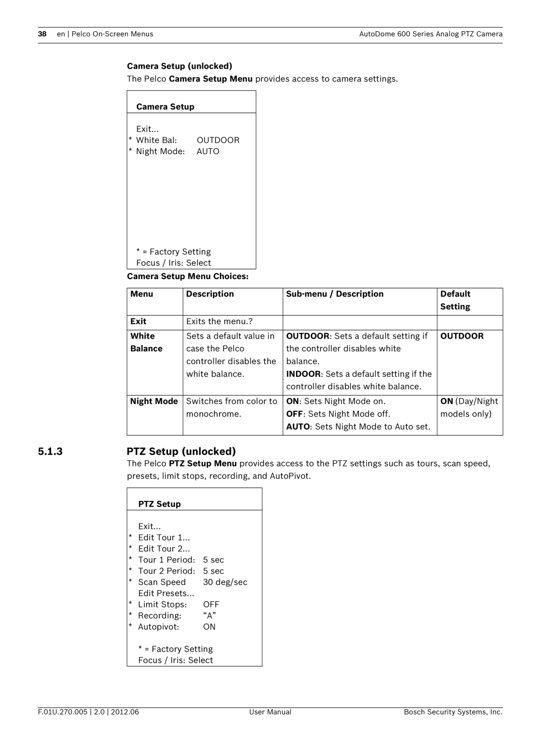 Bosch Appliances VG5 600 user manual PTZ Setup unlocked, Camera Setup unlocked, Outdoor 